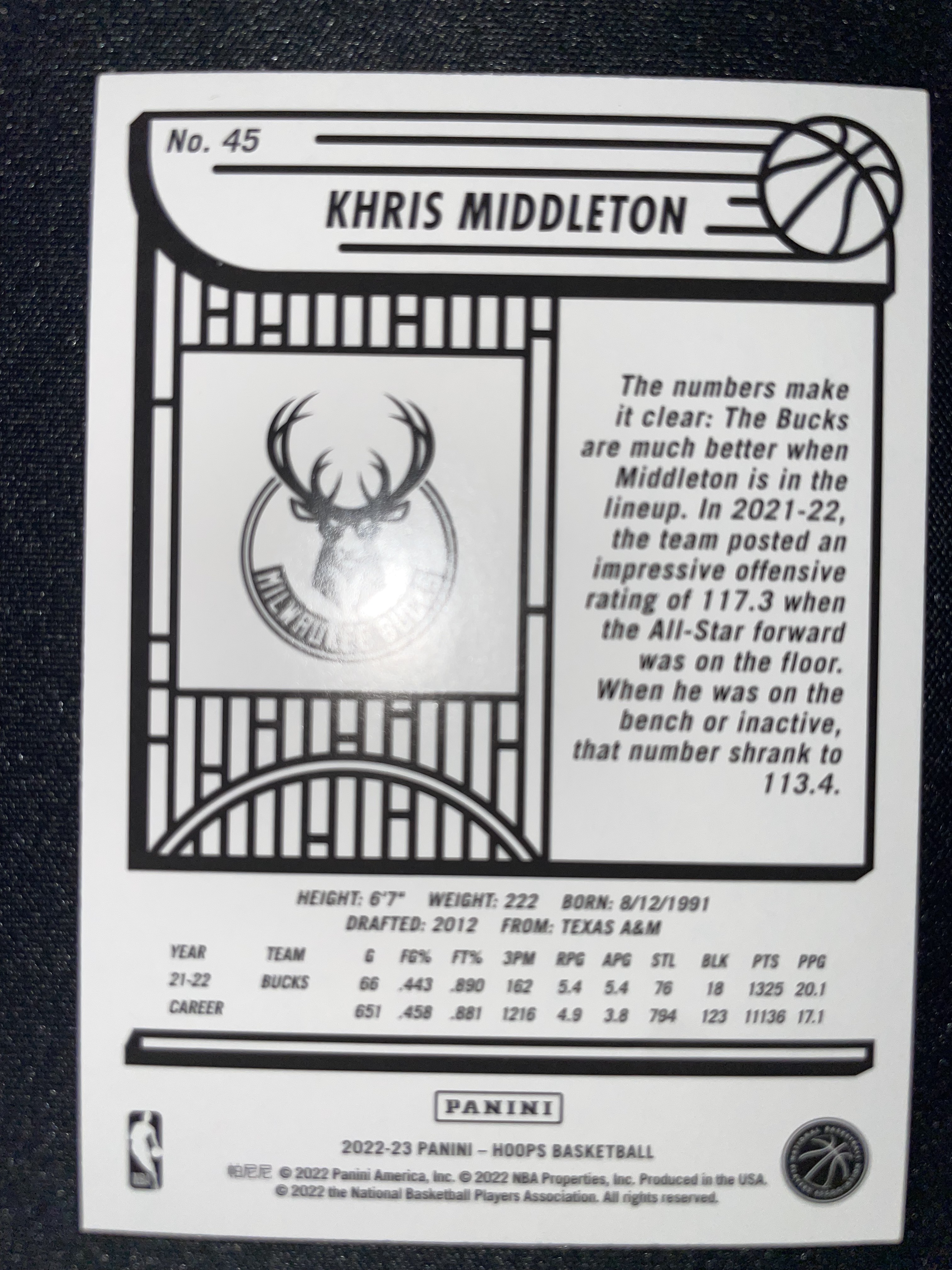 2022-23 Panini NBA Hoops Khris Middleton 雄鹿 克里斯 米德尔顿 蓝风车折 折射 卡品如图 专攻凑套必备