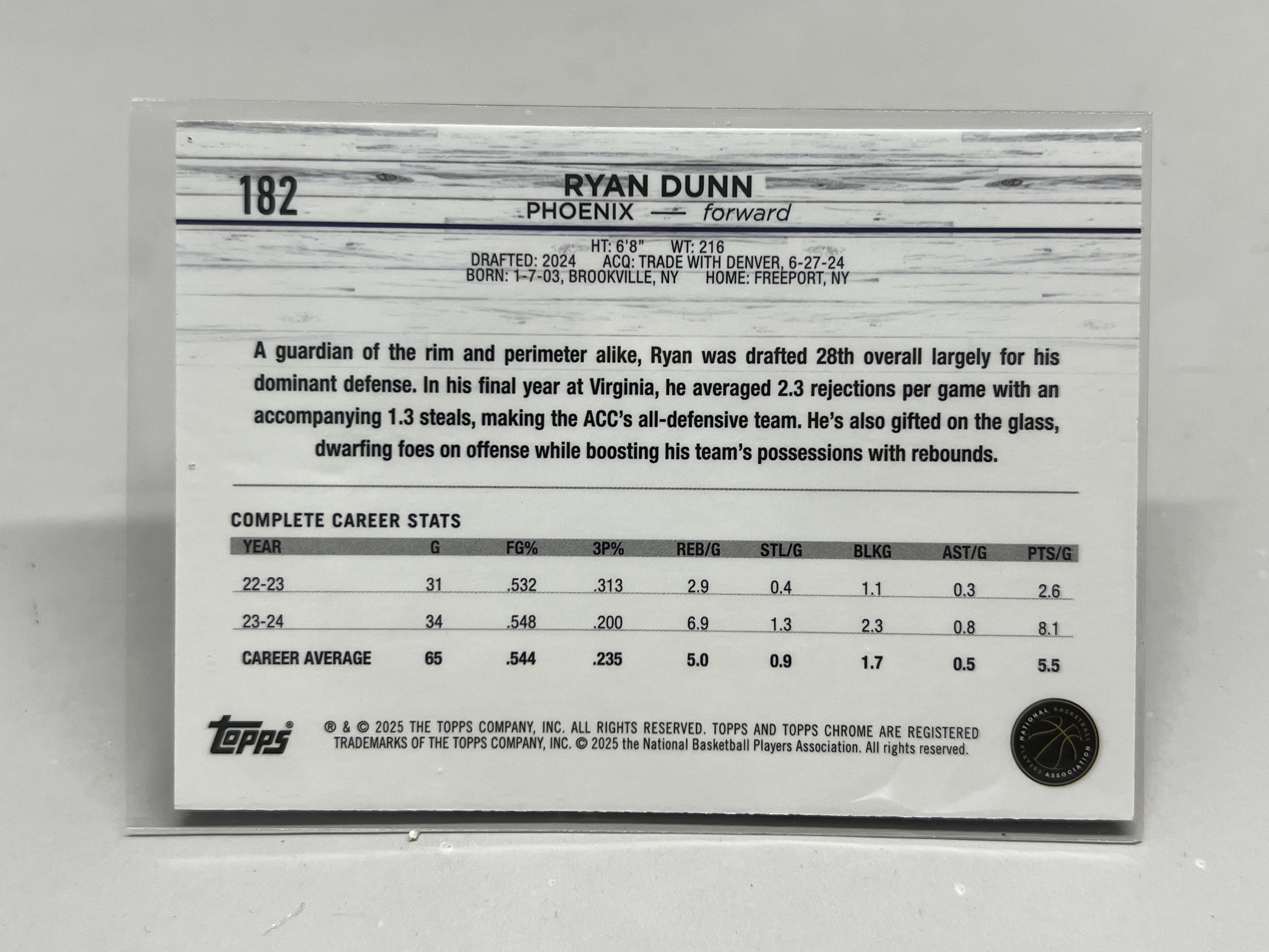 2024-25 Topps Chrome Ryan Dunn RC【挂机拍卖】瑞安·邓恩 新秀 太阳 粉平行 点点折 147/350 收藏 投资 卡品如图