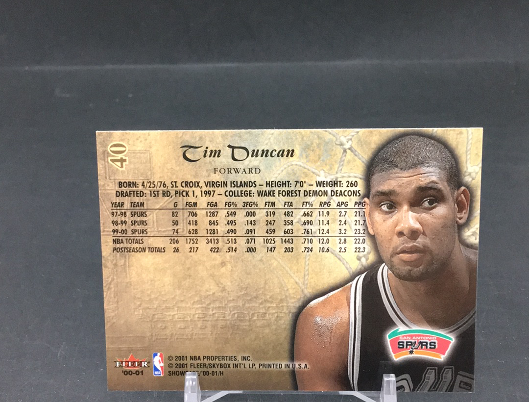 【DC拍卖】11.21 FLEER SHOWCASE 高端系列 实卡美如画 名人堂名宿 NBA历史第一大前锋 石佛 蒂姆 邓肯(微瑕)