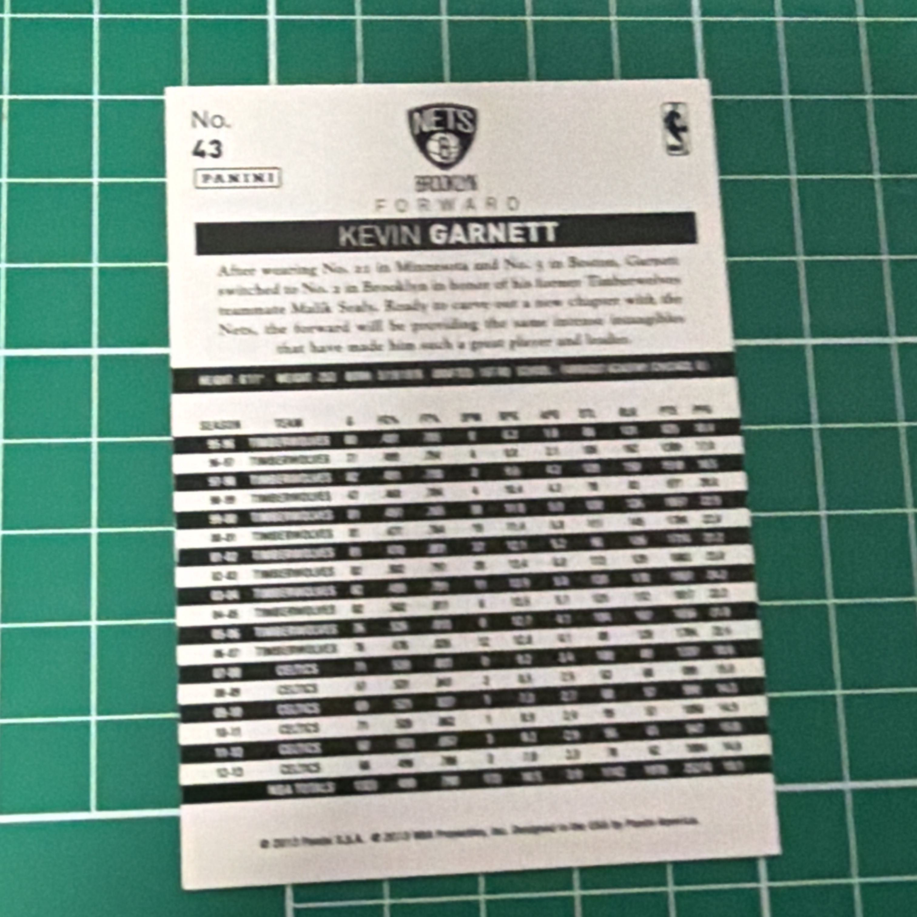 2013-14 Panini S.p.A Kevin Garnett 中雅图/中亚图 凯文加内特 狼王 KG 老卡 绝版卡 稀有Base
