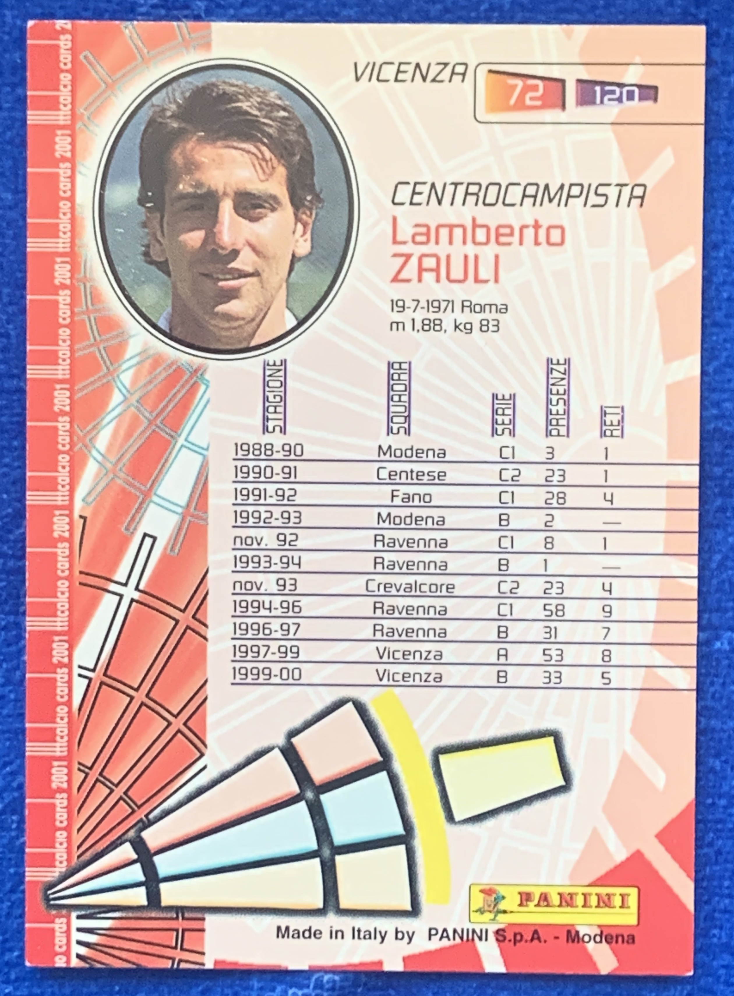 2001 Panini Calcio Lamberto Zauli Vicenza帕尼尼意甲 维琴察队 扎乌里 意大利Italy 经典老卡 近乎绝版 不保卡品 ebay有价