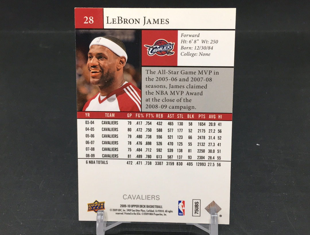 【DC拍卖】11.21 UD 同名系列 03白金一代领军人物 现今联盟第一人 LBJ 皇帝 勒布朗 詹姆斯(微瑕)