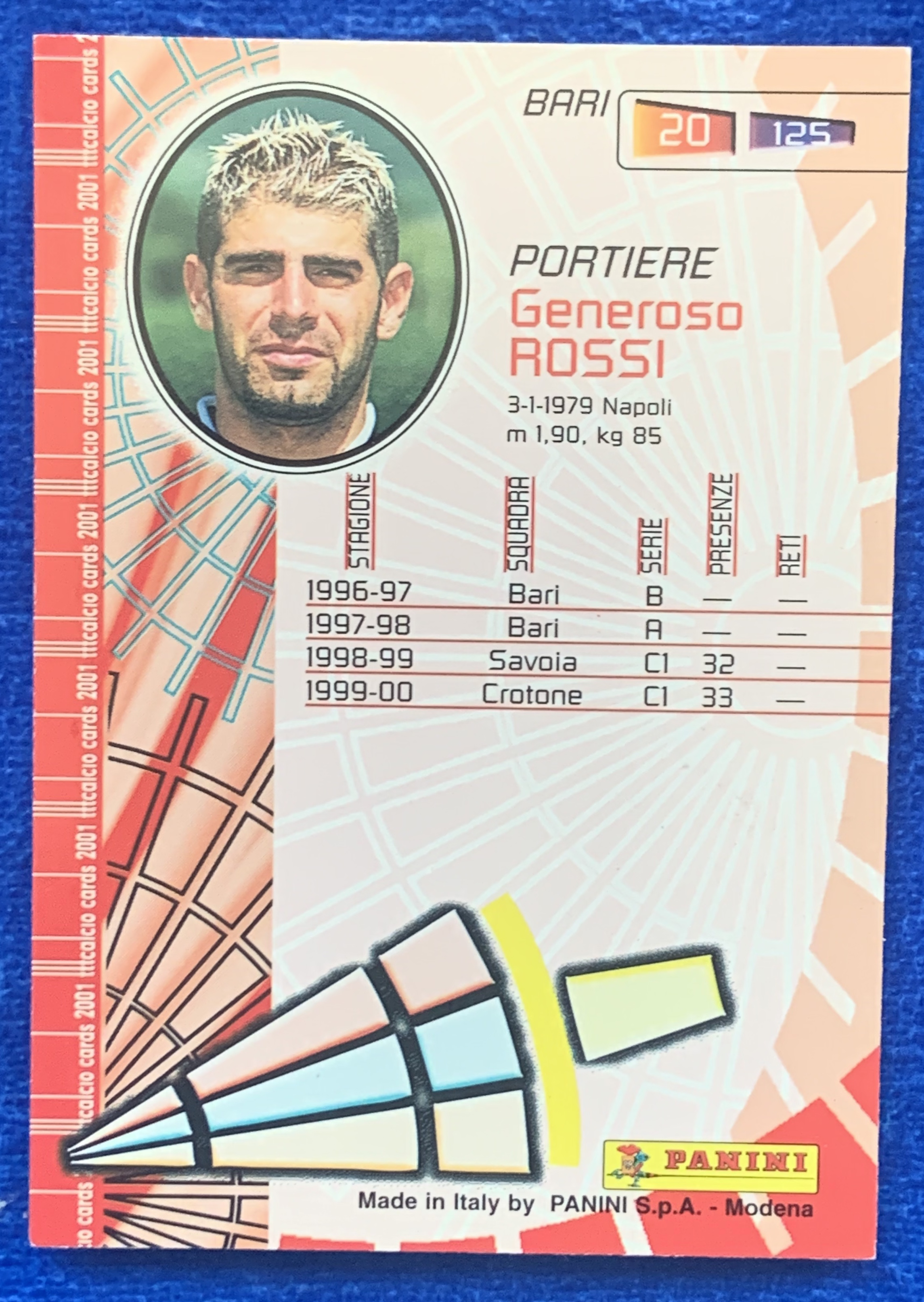 2001 Panini Calcio Generoso Rossi Bari 帕尼尼意甲 巴里队 罗西 经典老卡 近乎绝版 不保卡品 ebay有价