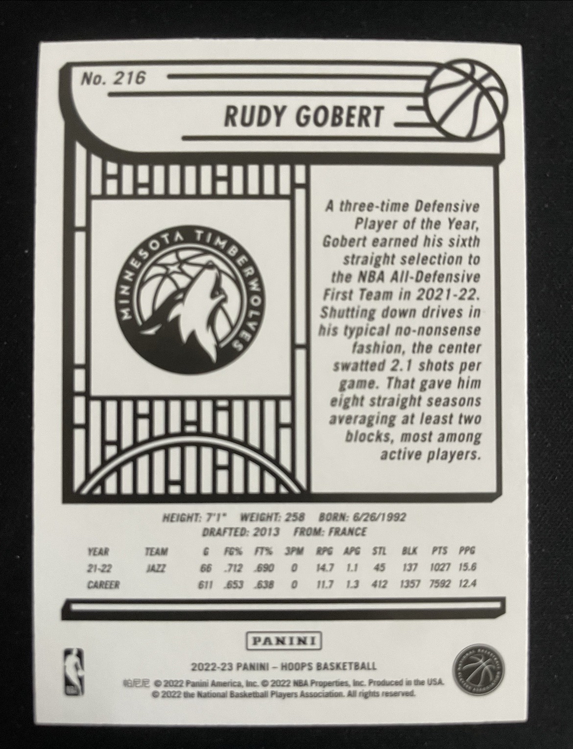 2022-23 Panini NBA Hoops Rudy Gobert 森林狼 鲁迪 戈贝尔 蓝风车折 折射 卡品如图 专攻凑套必备