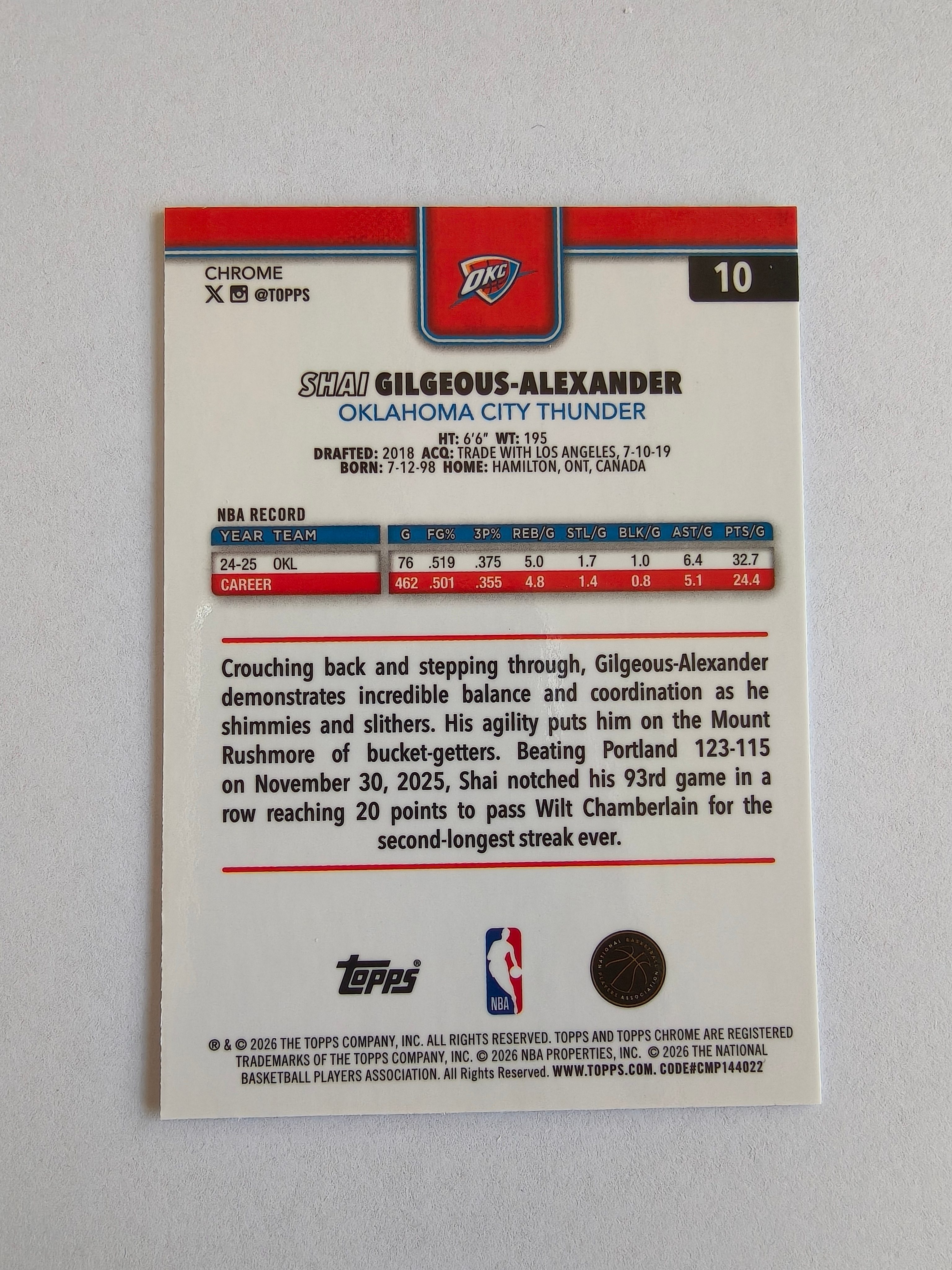 2026 Topps Chrome Update Shai Gilgeous-Alexander NBA 雷霆 谢伊 吉尔杰斯 亚历山大 SGA 马赛克银折 实卡好看 收藏凑套 卡品如图 XY689