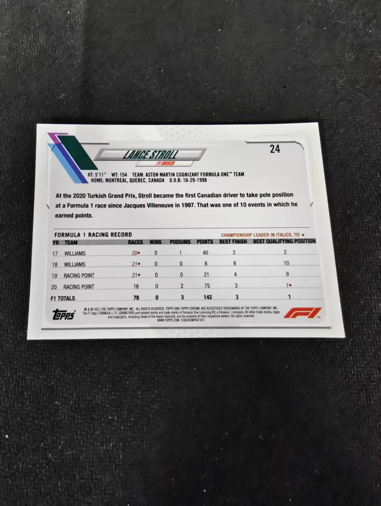 2021 Topps Chrome F1 Lance Stroll 兰斯 斯托尔 划痕 边角瑕疵 #24