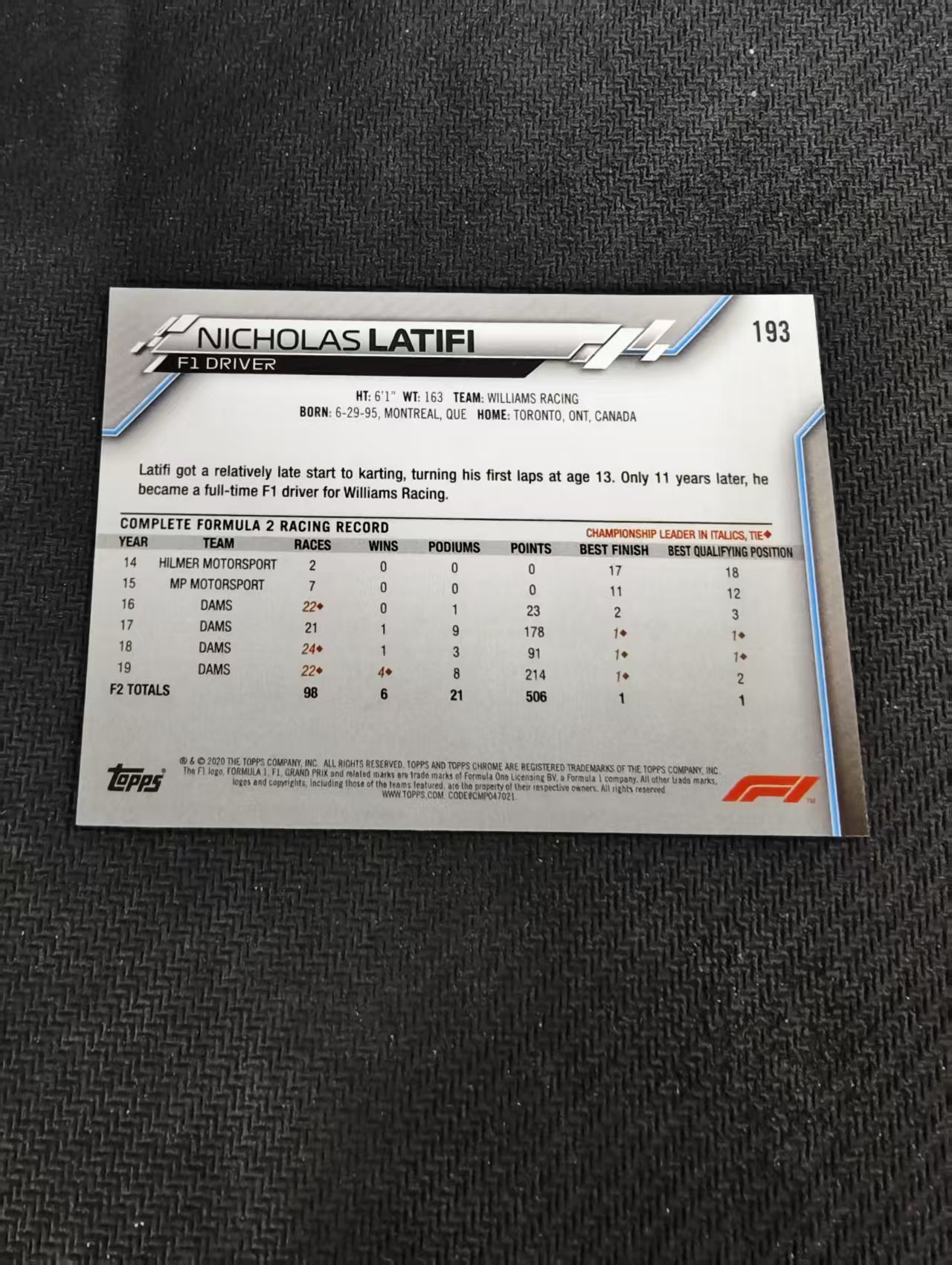 【汽水拍卖】2020 Topps Chrome Nicholas Latifi F1 TC 元年 尼古拉斯 拉特菲 蓝宝石 碎冰折 划痕 边角瑕疵#193