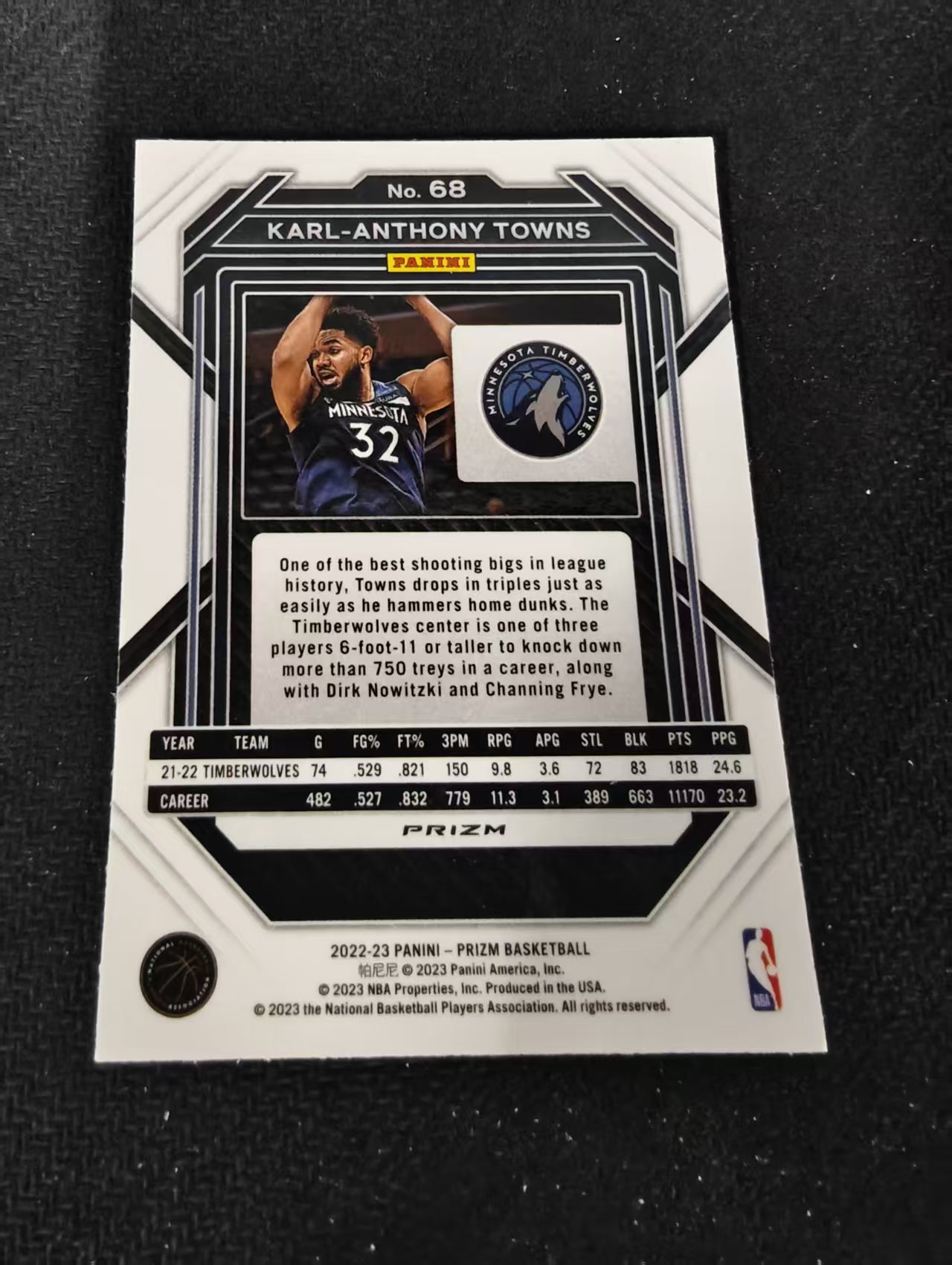 2022-23 Panini Prizm Karl Anthony Towns PZ 森林狼 卡尔 安东尼 唐斯 hyper折 PZ 划痕 边角瑕疵 #68