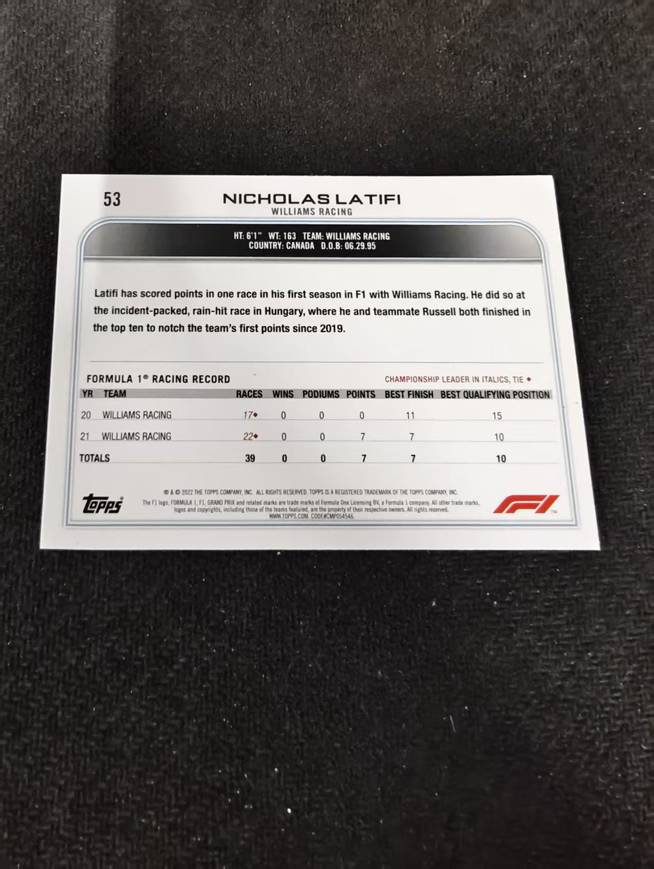 2022 Topps Chrome F1 Nicholas Latifi 尼古拉斯 拉特非 威廉姆斯 黑白棋盘 划痕 边角瑕疵@53