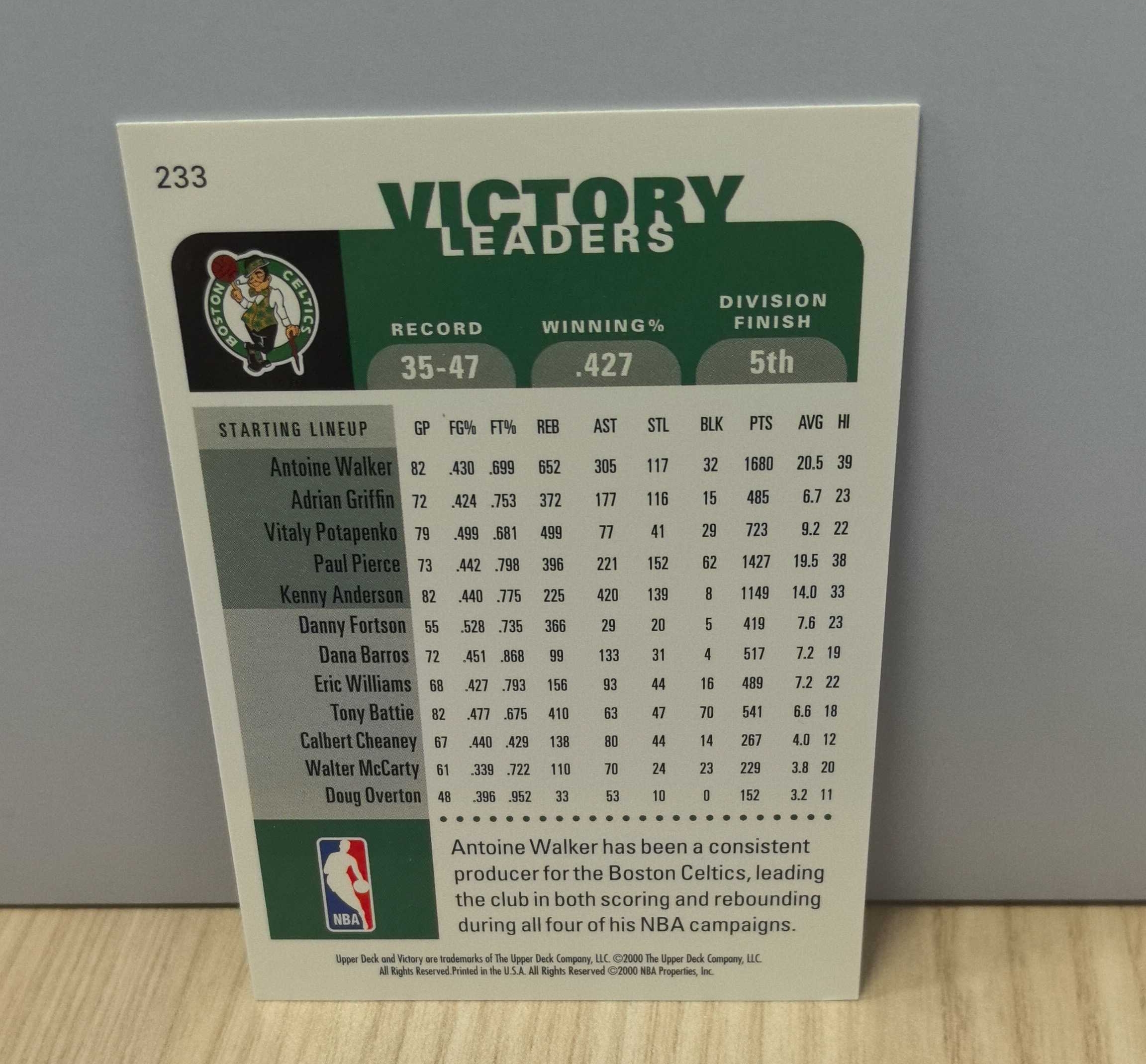 2000-01 Upper Deck Ultimate Victory Antoine Walker 安托万-沃克 胖头陀 凯尔特人全明星 先后效力于绿军 小牛 老鹰 热火 森林狼硬通货 极具收藏价值