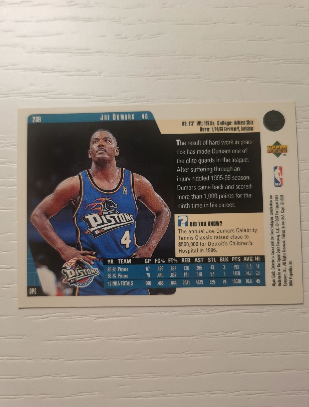 1996-97 Upper Deck Collector's Choice Joe Dumars 1996-97 乔-杜马斯 UD 活塞坏小子军团核心 一人一城 3届总冠军 6届全明星 FMVP
