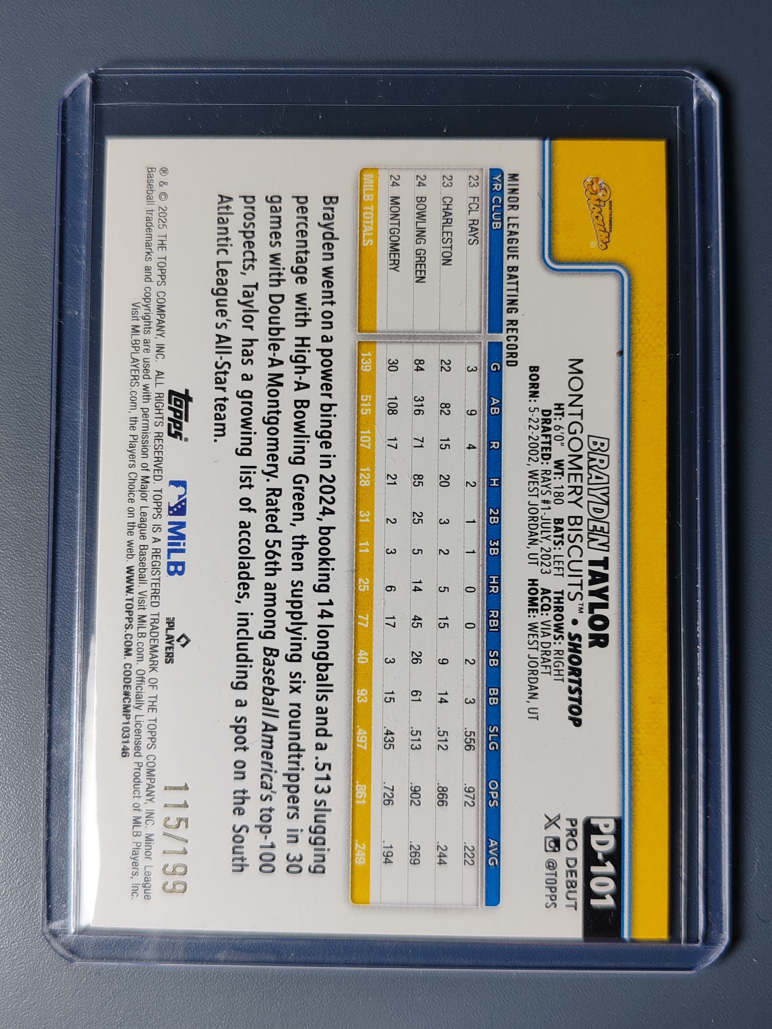 2025 Topps Pro Debut Brayden Taylor 199编!紫折!【Pocky】