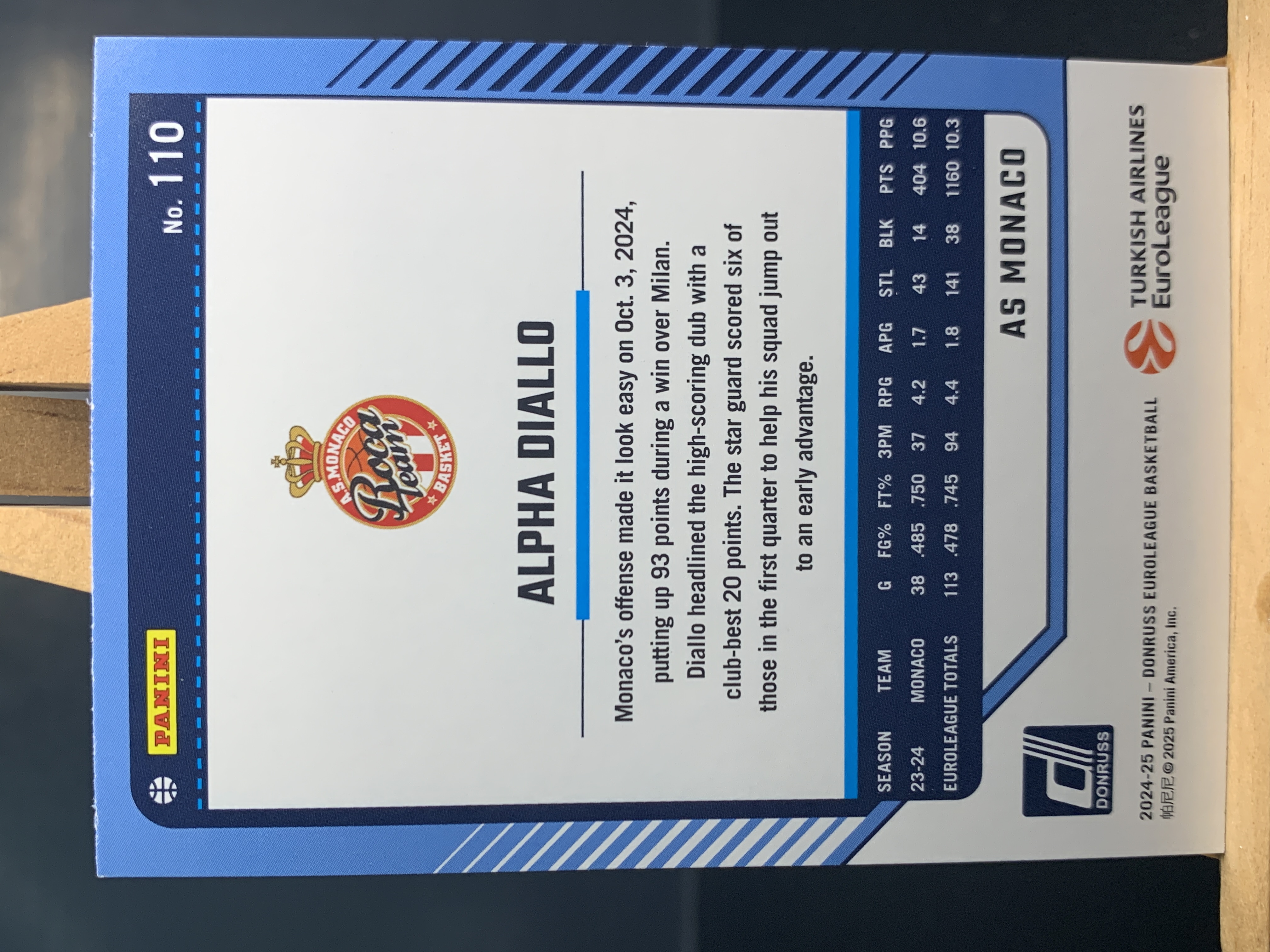 (A6) 2024-25 PANINI 杜蕾斯系列 欧洲联赛 迷宫折 阿尔法 迪亚洛 实卡好看 收藏凑套必备卡品如图!!!