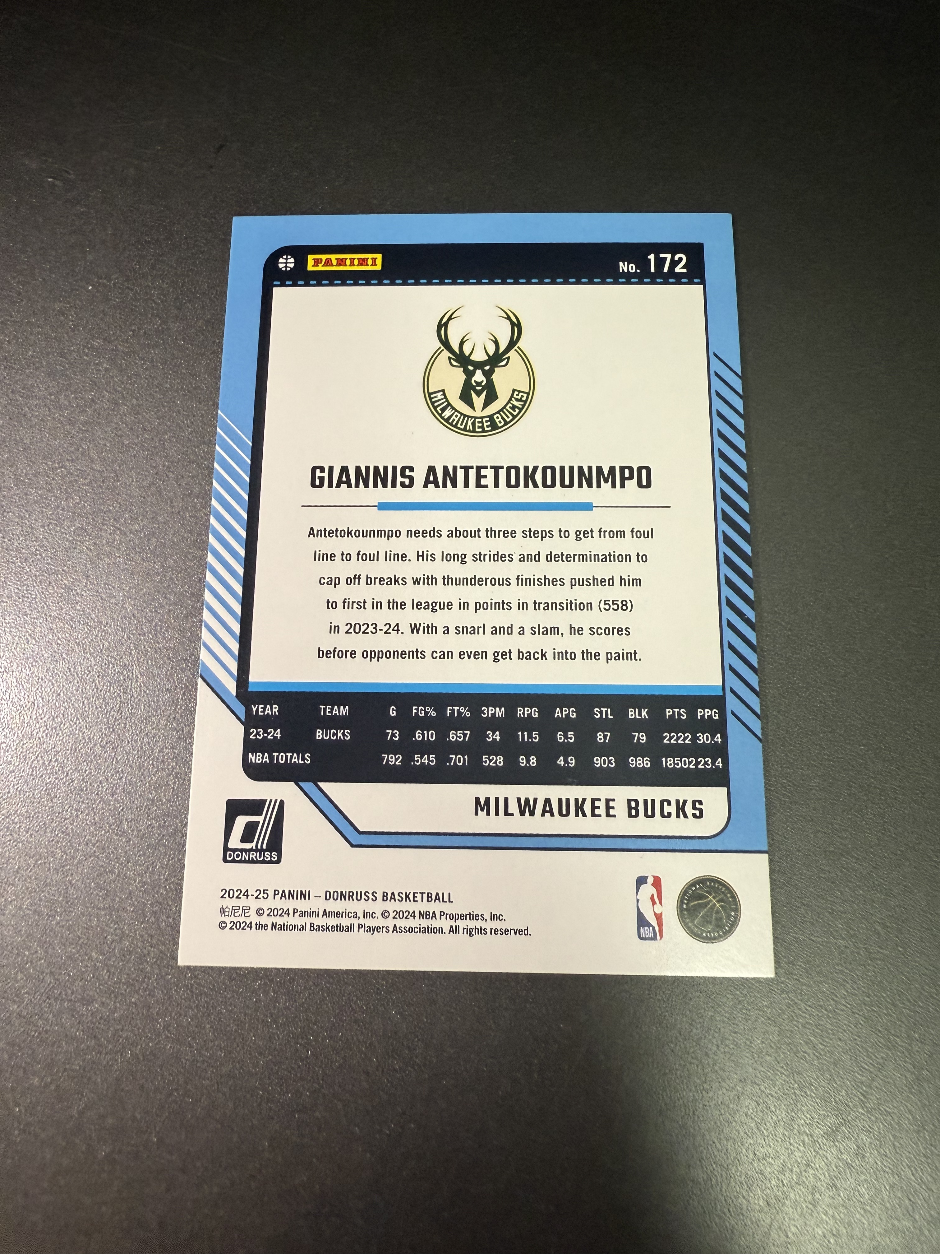 2024-25 Panini Donruss Giannis Antetokounmpo 字母哥 佛光折 149编 T
