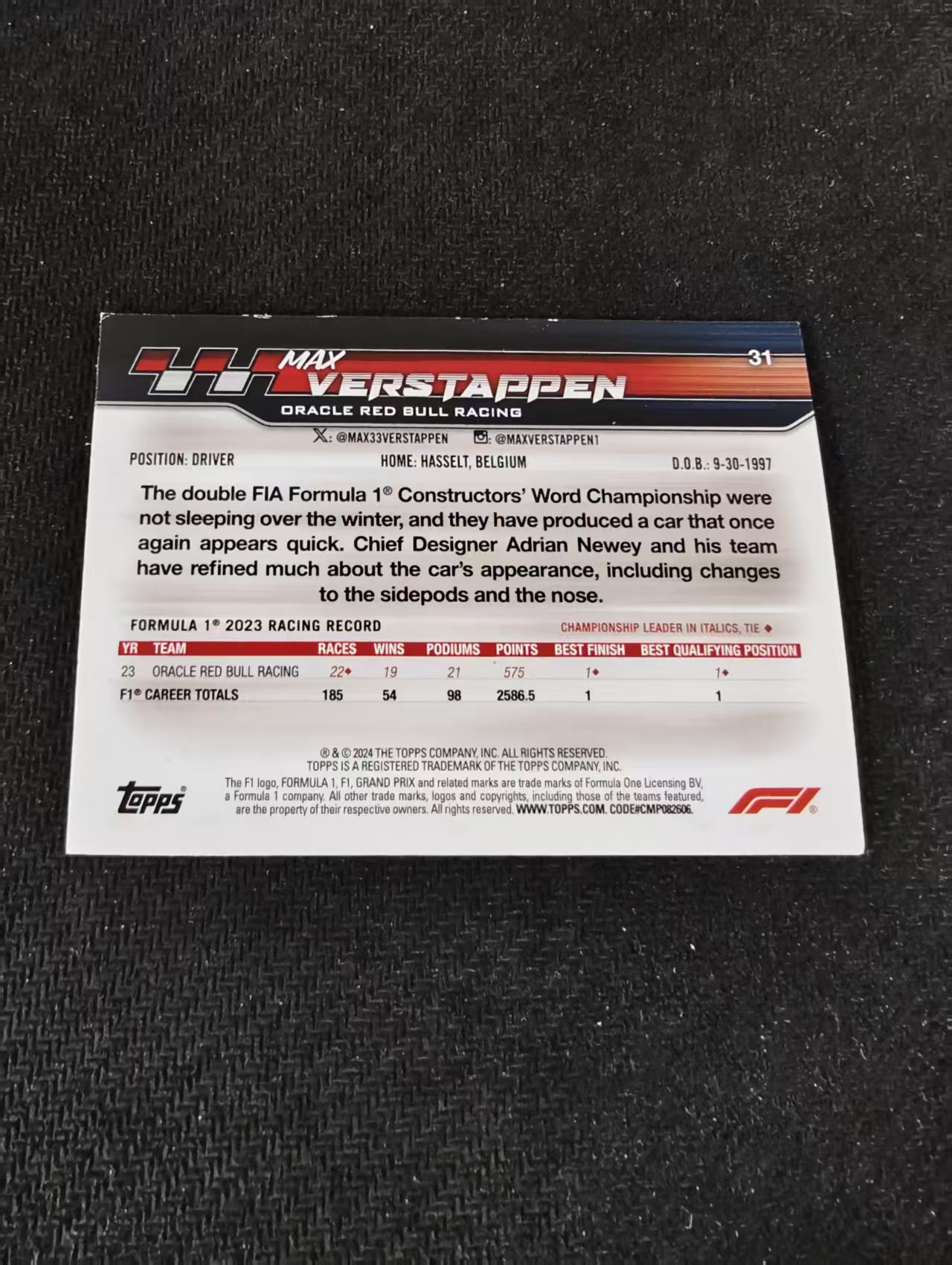 2024 Topps Paddock Pass F1 Max Verstappen 马克斯 维斯塔潘 红牛车队 围场通行证 划痕 边角瑕疵 @31