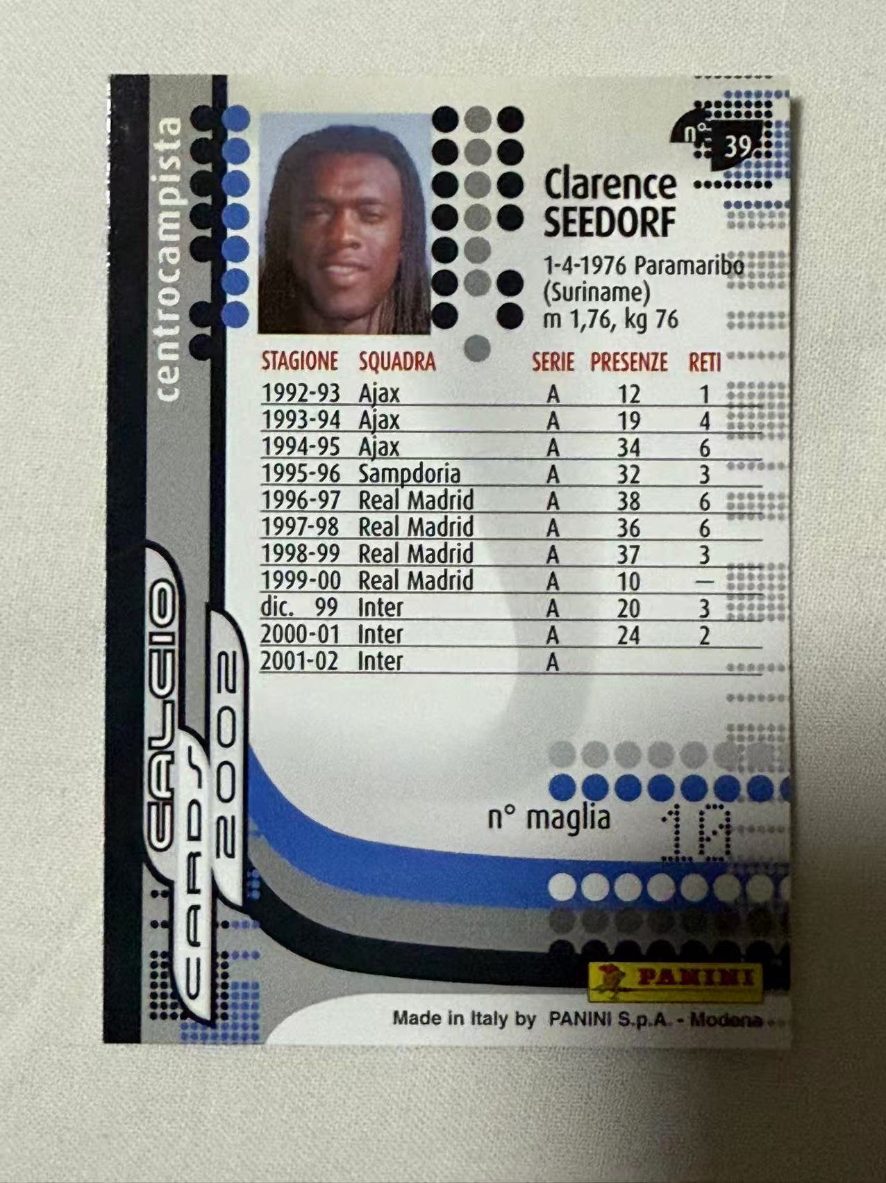 2002 Panini 意甲 Clarence Seedorf 【mxn拍卖】西多夫 23年老卡 荷兰 AC米兰 国际米兰 皇马 阿贾克斯 桑普多利亚 不发到付