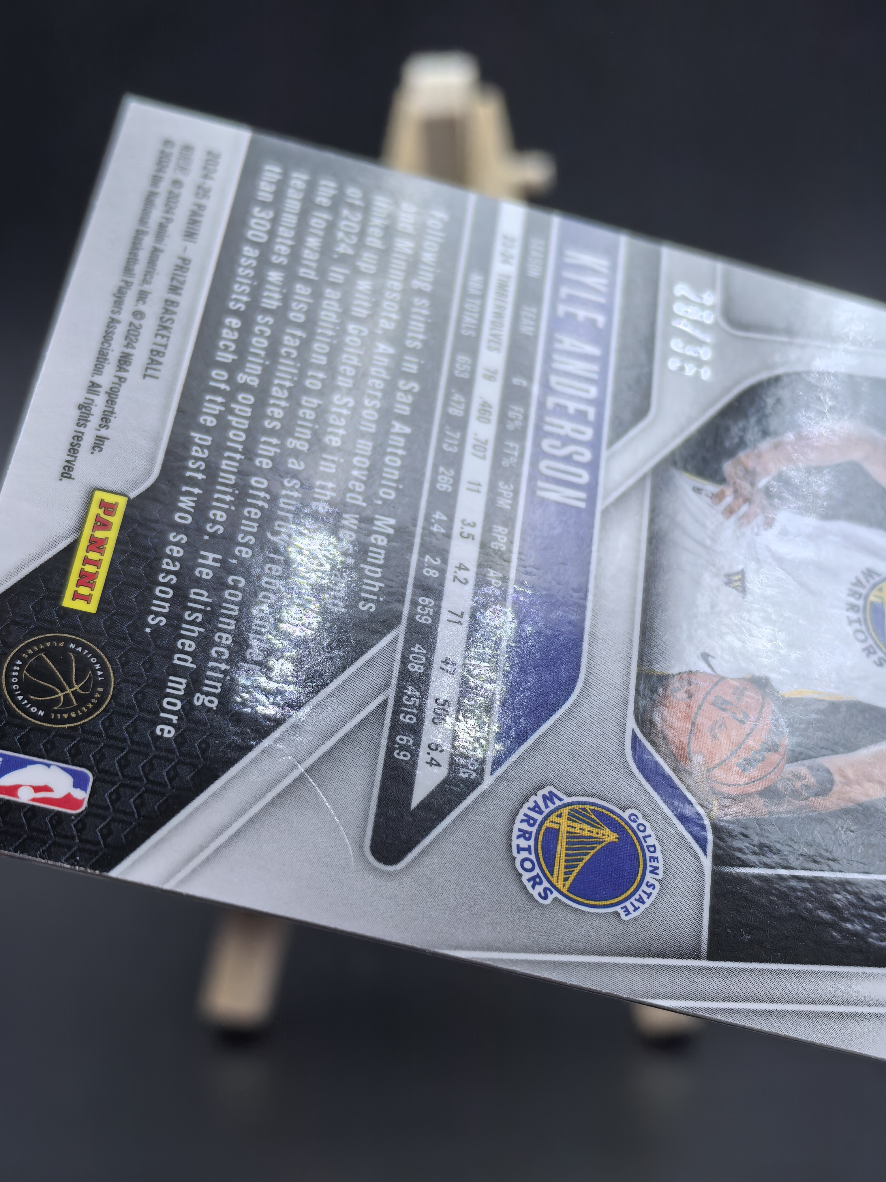 2024-25 Panini Prizm Kyle Anderson 中国男篮 勇士 凯尔 安德森 李凯尔 蓝折 蓝shimmer折 限量35编 超低编 卡品如图(生蚝哥)