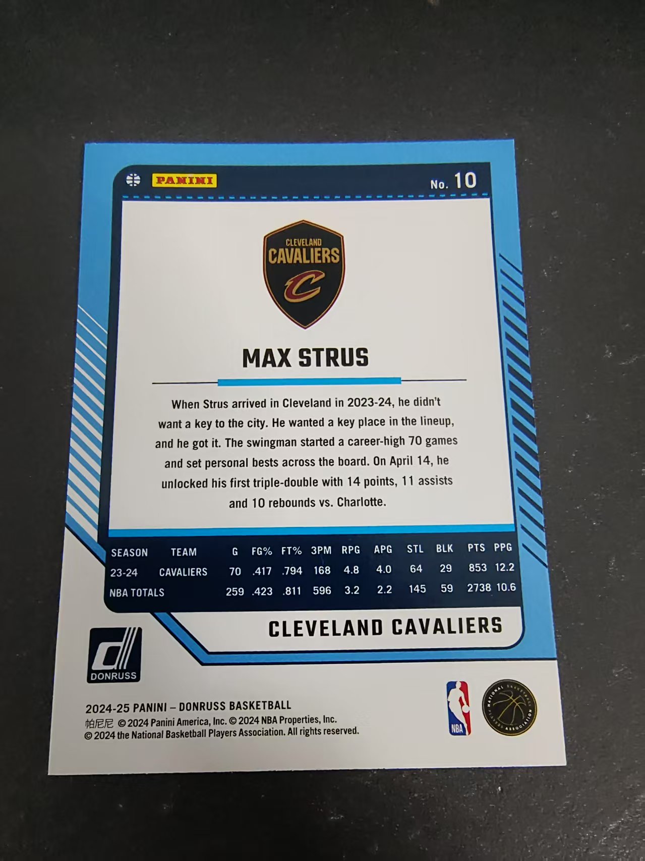 【可合并,不累计】2024-25 Panini Donruss Max Strus 马克斯 斯特鲁斯 骑士 杜蕾斯 边角瑕疵 #10