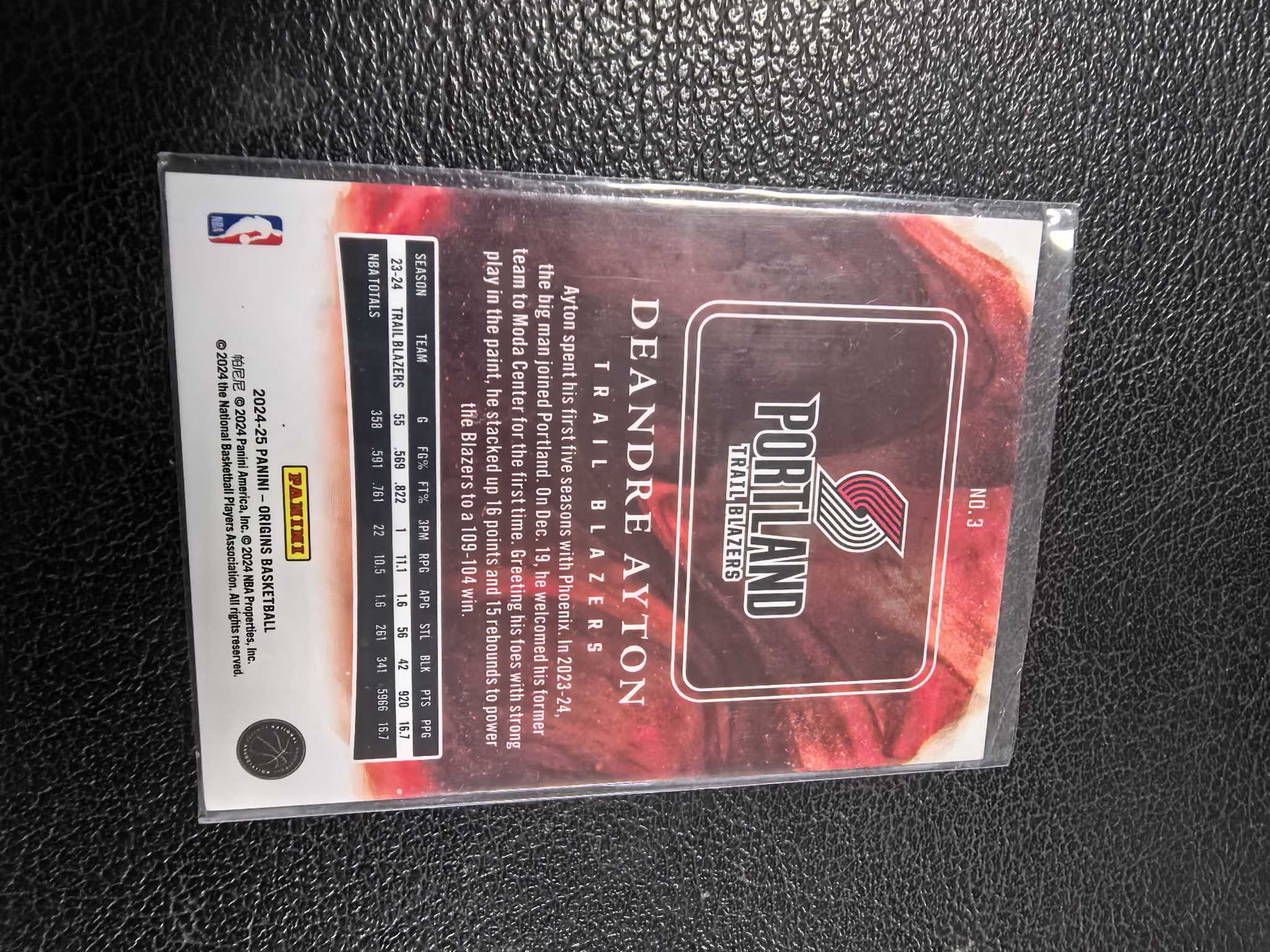 2024-25 德安德烈艾顿 75编 开拓者 湖人 起源 泼墨 特卡 11-6