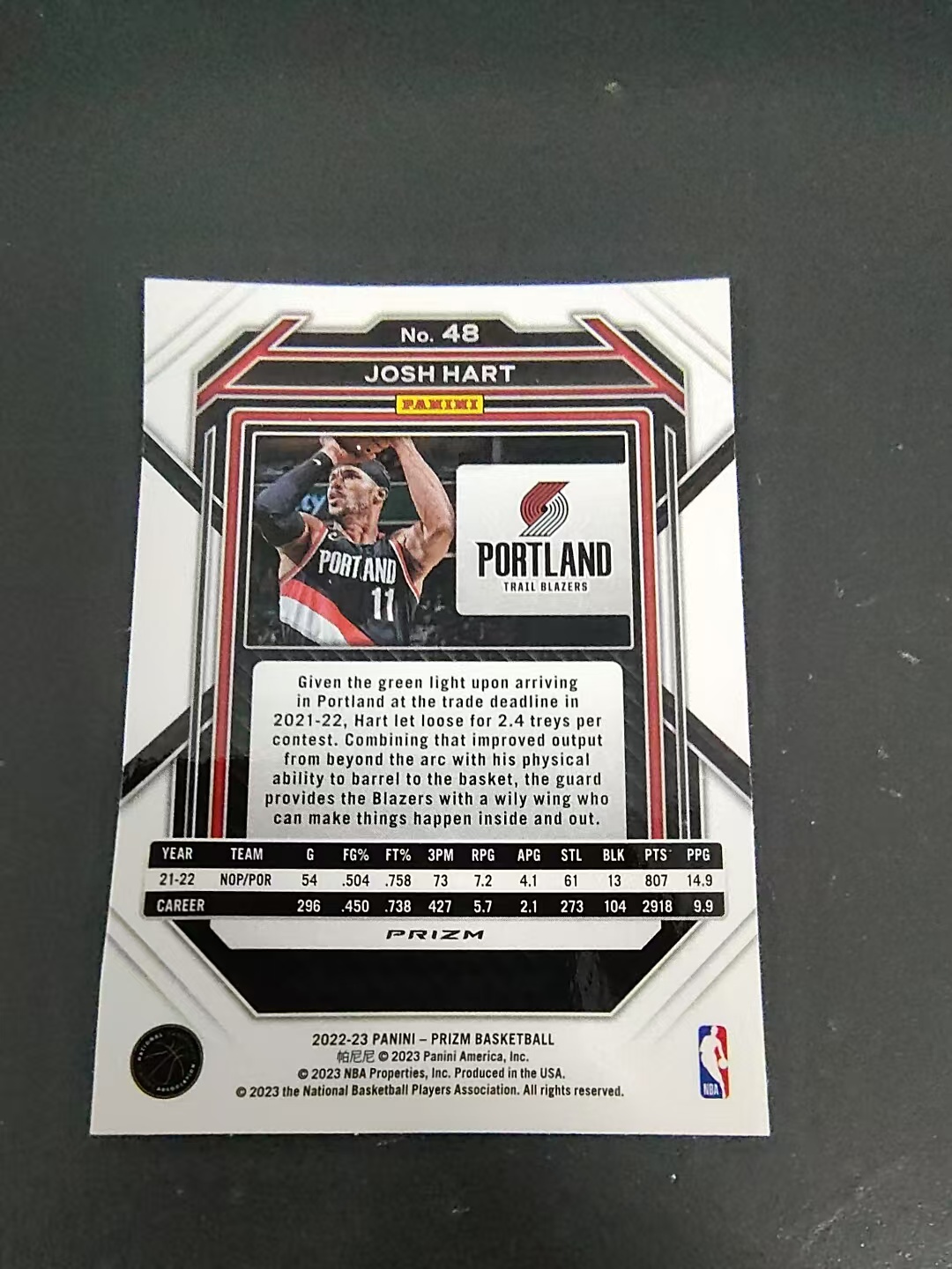 【可合并,不累计】2022-23 Panini Prizm Josh Hart 约什 哈特 开拓者 PZ Hyper折 划痕 边角瑕疵 #48