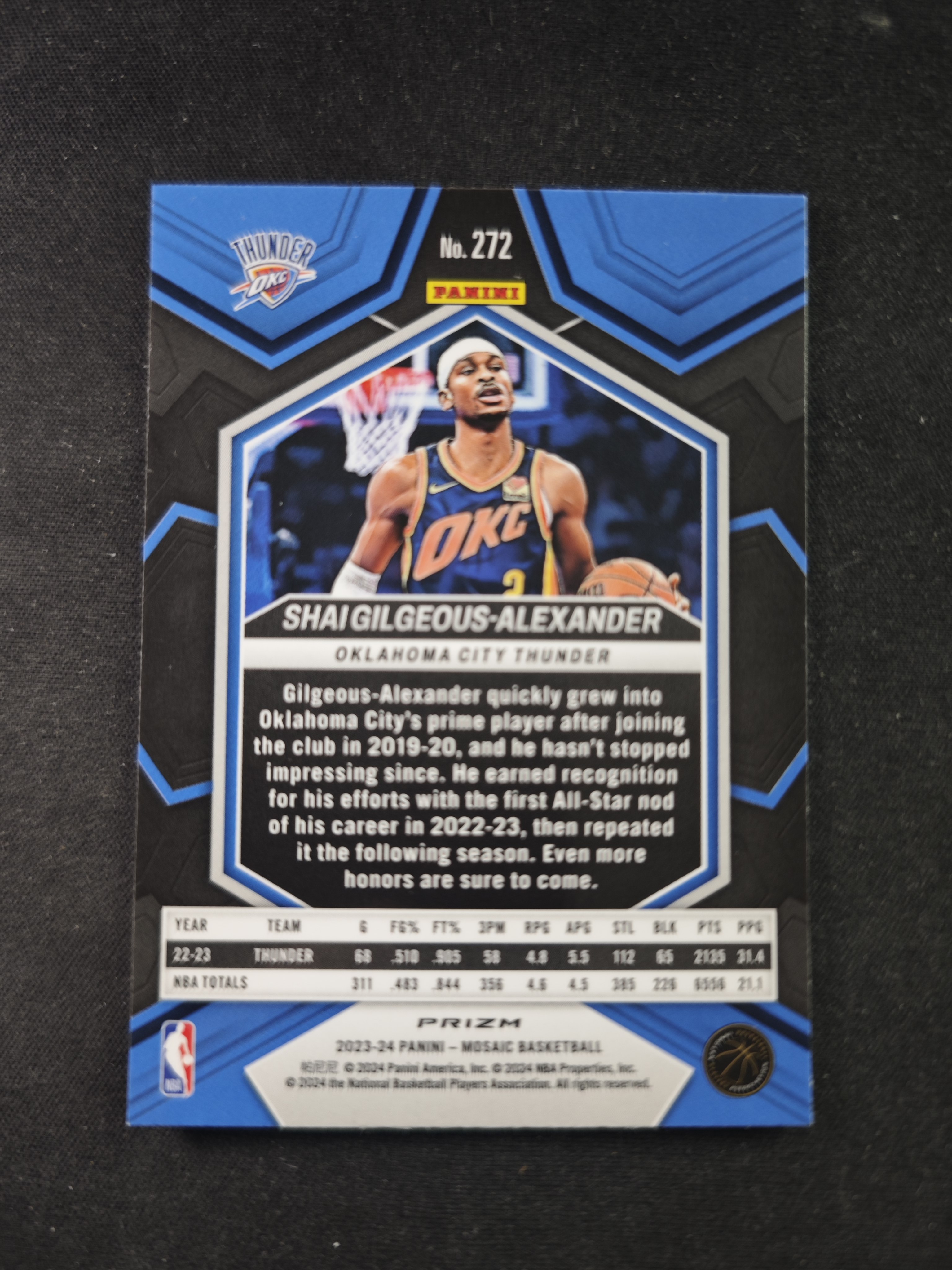 【蛤蟆特卖】谢伊 吉尔杰斯 亚历山大 2023-24 PANINI MOSAIC系列 蓝色马赛克折射 反光闪亮 绝版好卡 选图超帅 边角微瑕 卡品如图 专收必备!