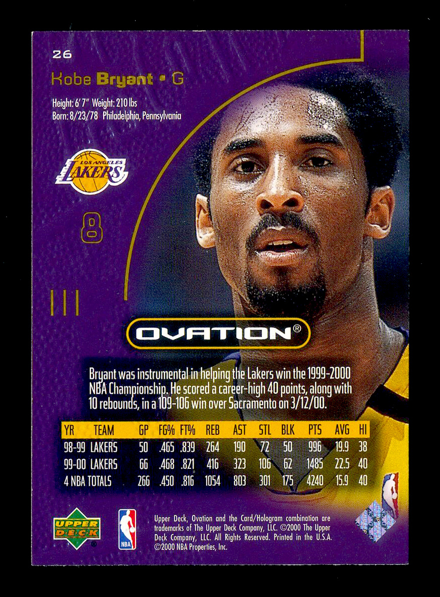 2000-01 Ovation Kobe Bryant科比布莱恩特球皮系列对阵国王单场得分纪录提高到40分