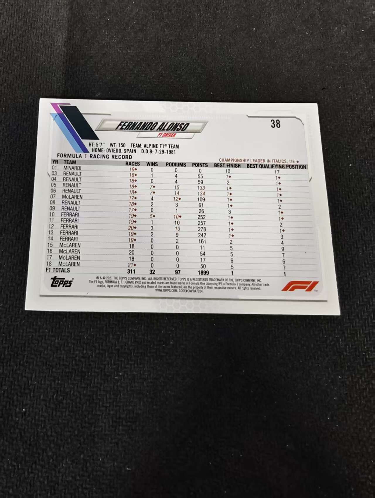 2021 Topps Chrome F1 Fernando Alonso 费尔南多 阿隆索 划痕 边角瑕疵 @38