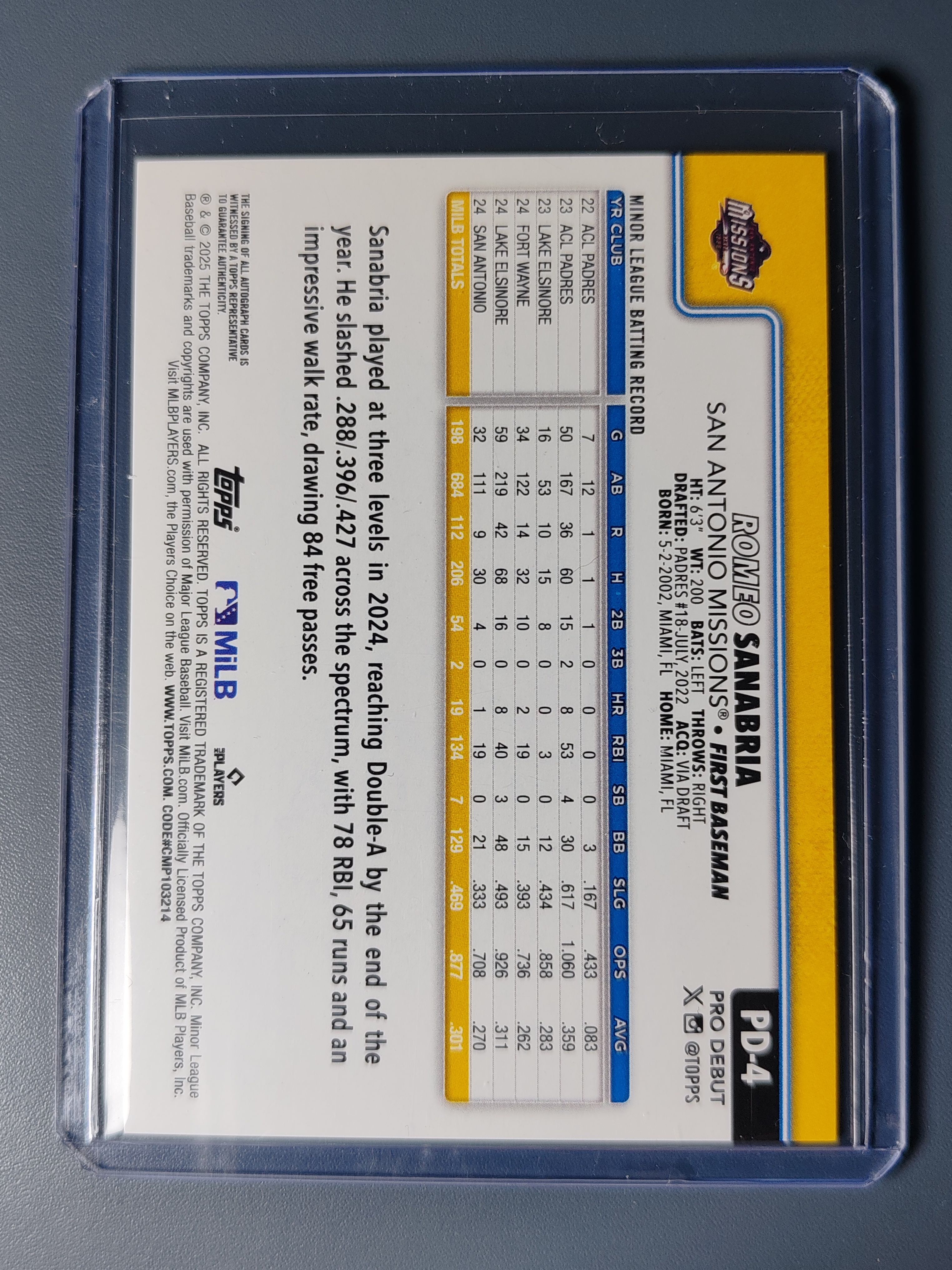 2025 Topps Pro Debut Romeo Sanabria 签字!【Pocky】