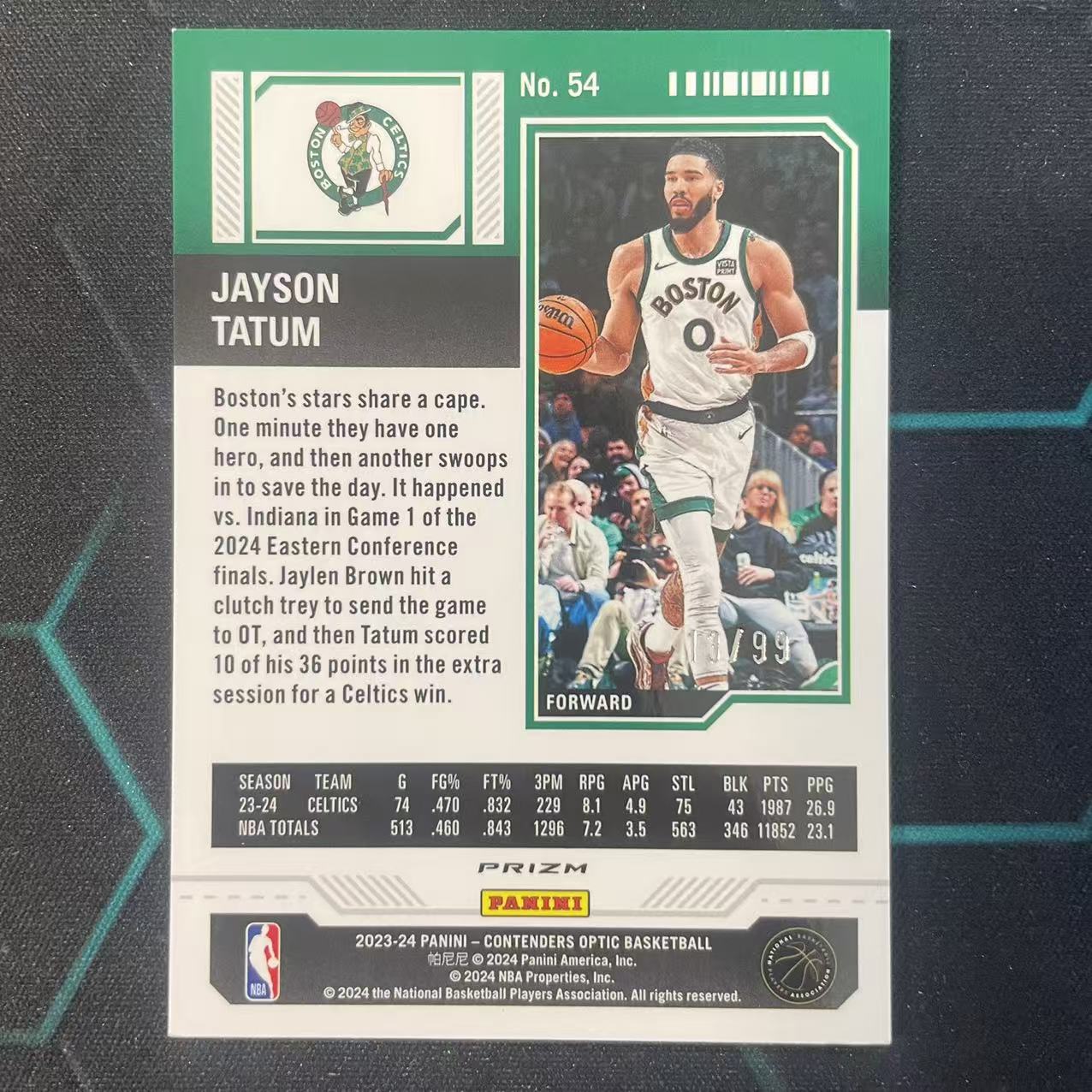 2023-24 Panini Contenders Optic Jayson Tatum 【阿福代卖】 杰森 塔图姆 凯尔特人 球票op 蓝折 99编 收藏必备 (biu)