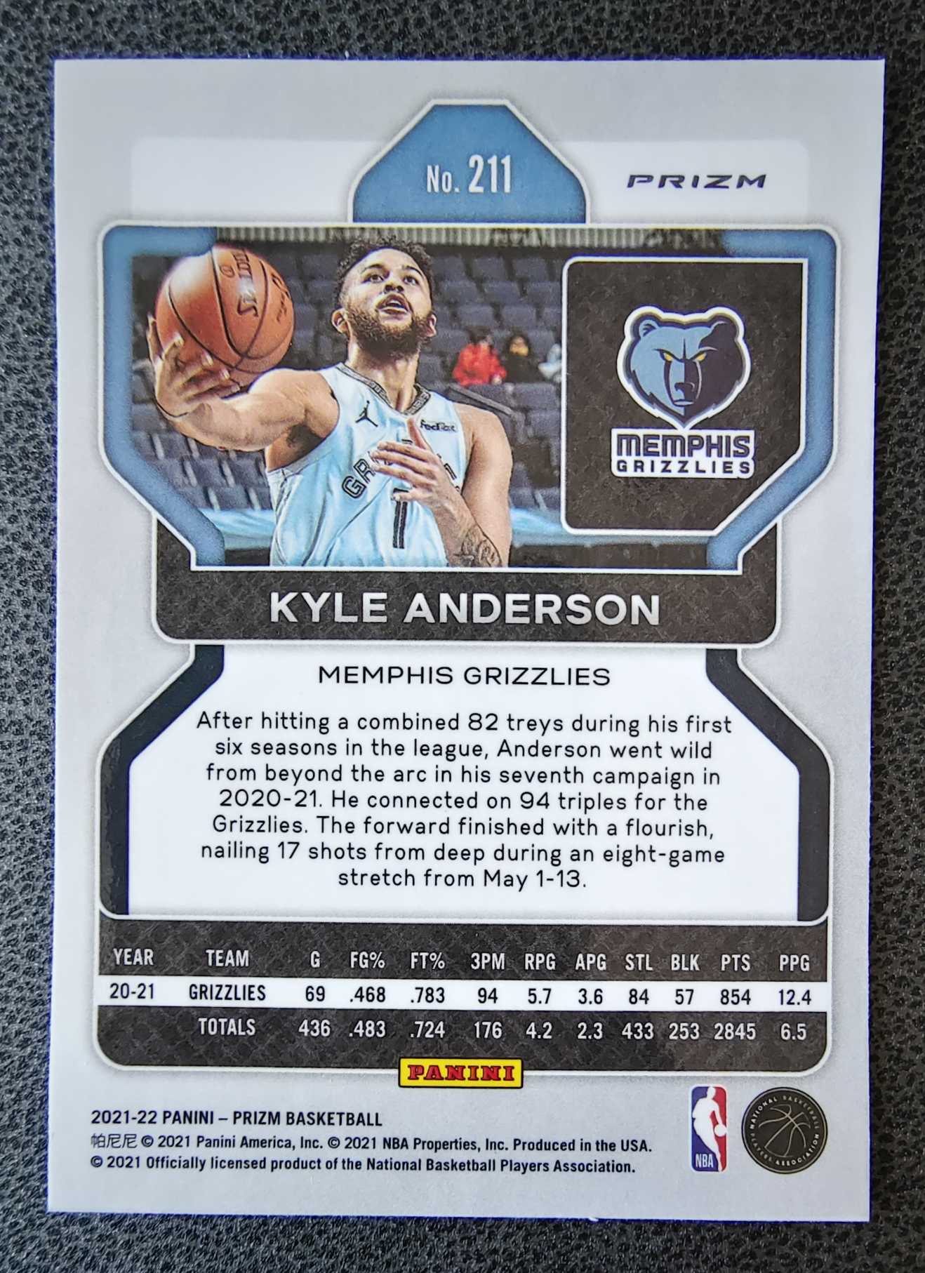 2021-22 Panini Prizm Kyle Anderson 李凯尔 凯尔安德森 灰熊队 碎冰折射