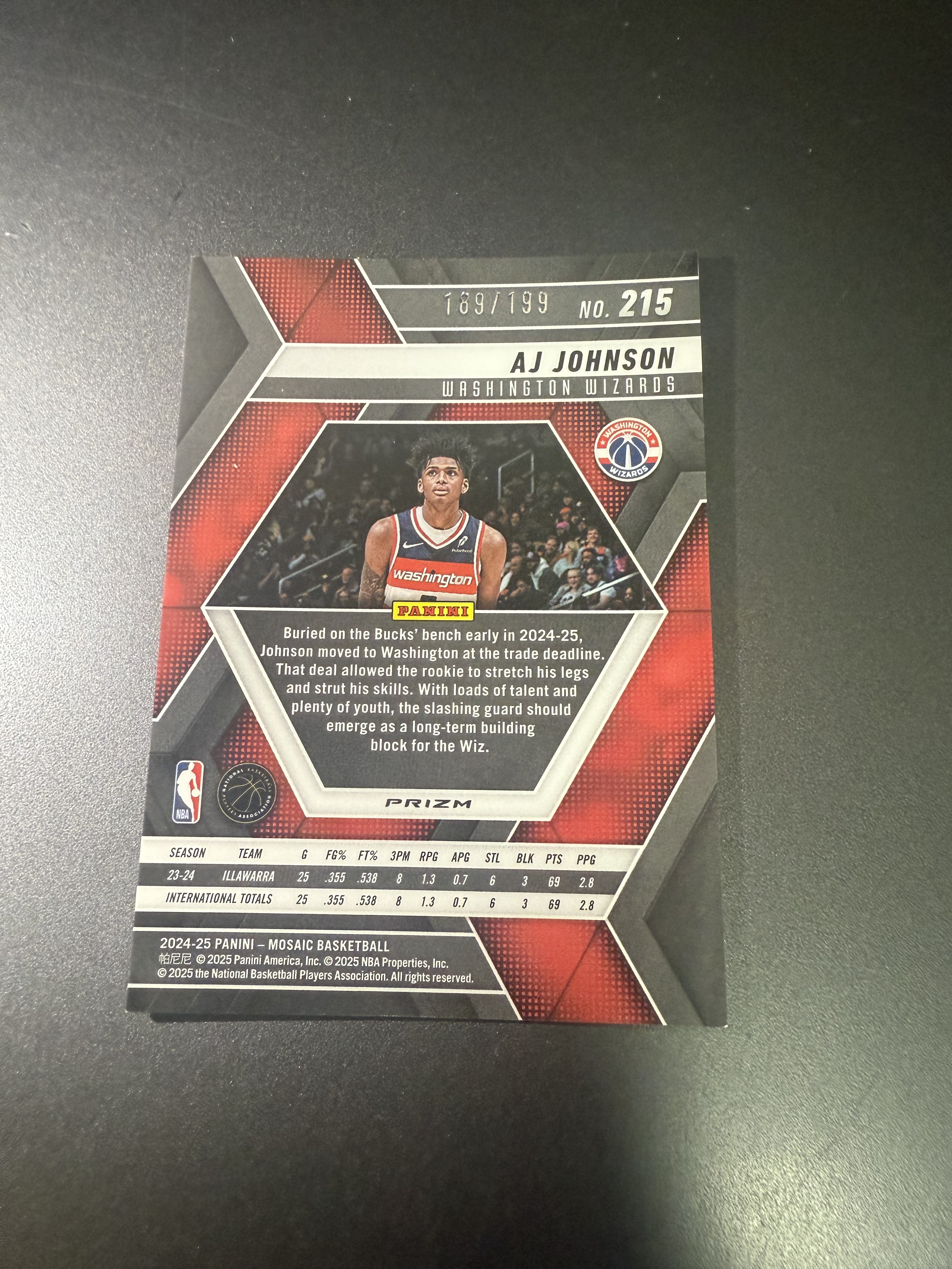 2024-25 Panini Mosaic AJ Johnson RC AJ约翰逊 新秀 蓝马赛克折 199编 T