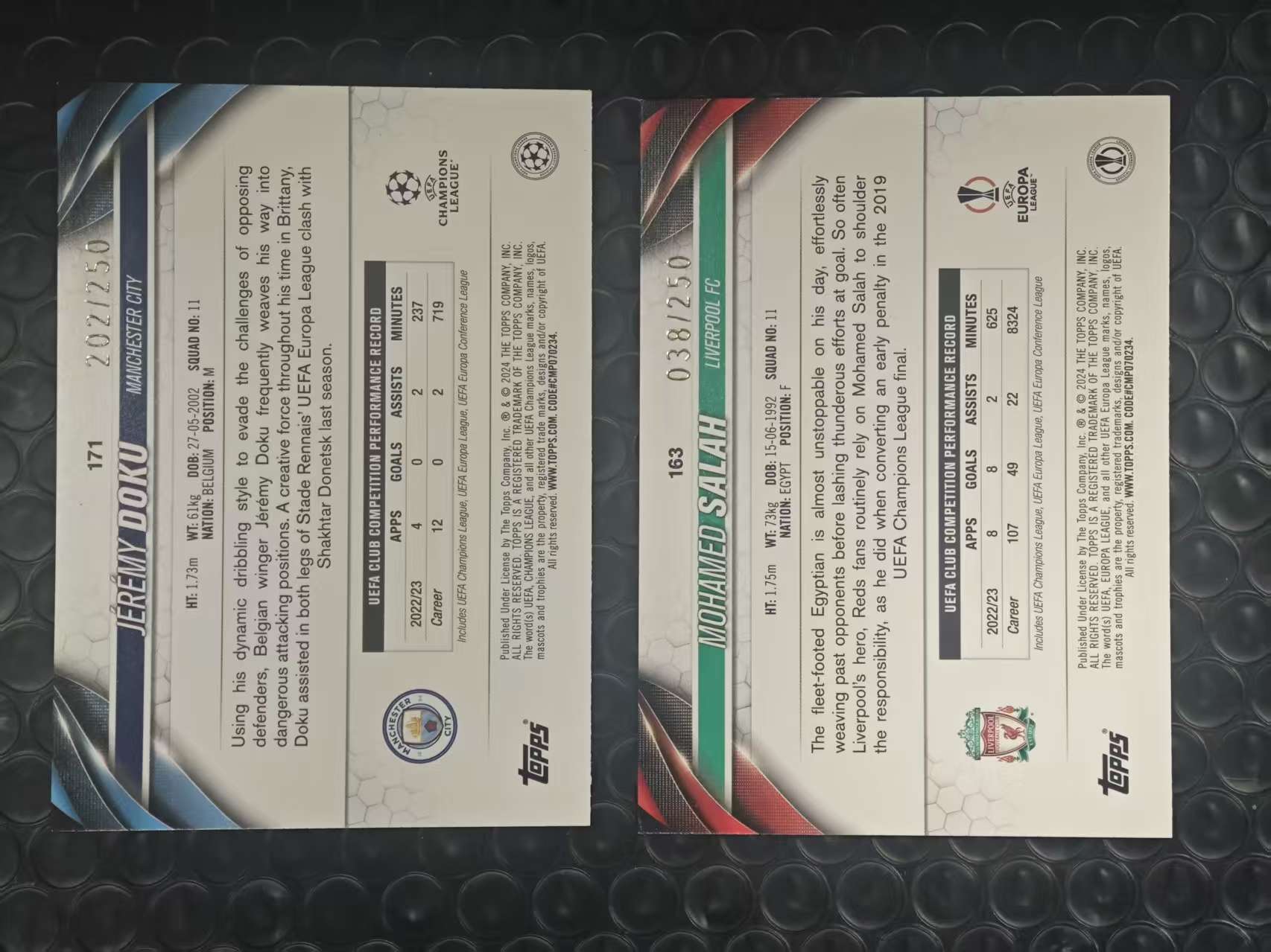 2024 Topps UCC Mohamed Salah 欧冠 利物浦 法老 萨拉赫 曼城 多库 /250编 深蓝折 折射 2张打包LOT 卡品如图【原地起飞卡社】MVP11.11