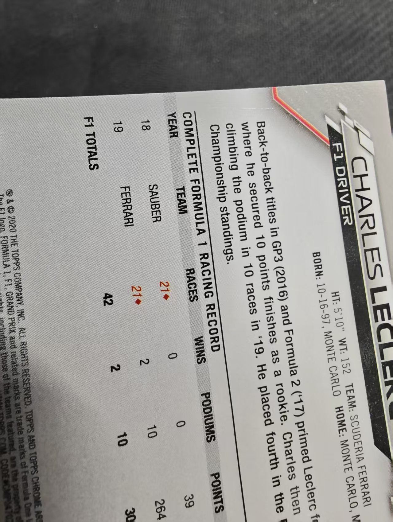 【汽水拍卖】2020 topps F1 元年chrome蓝宝石 Charles Leclerc勒克莱尔 乐扣 法拉利 定妆照 蓝碎冰折射 瑕疵如图