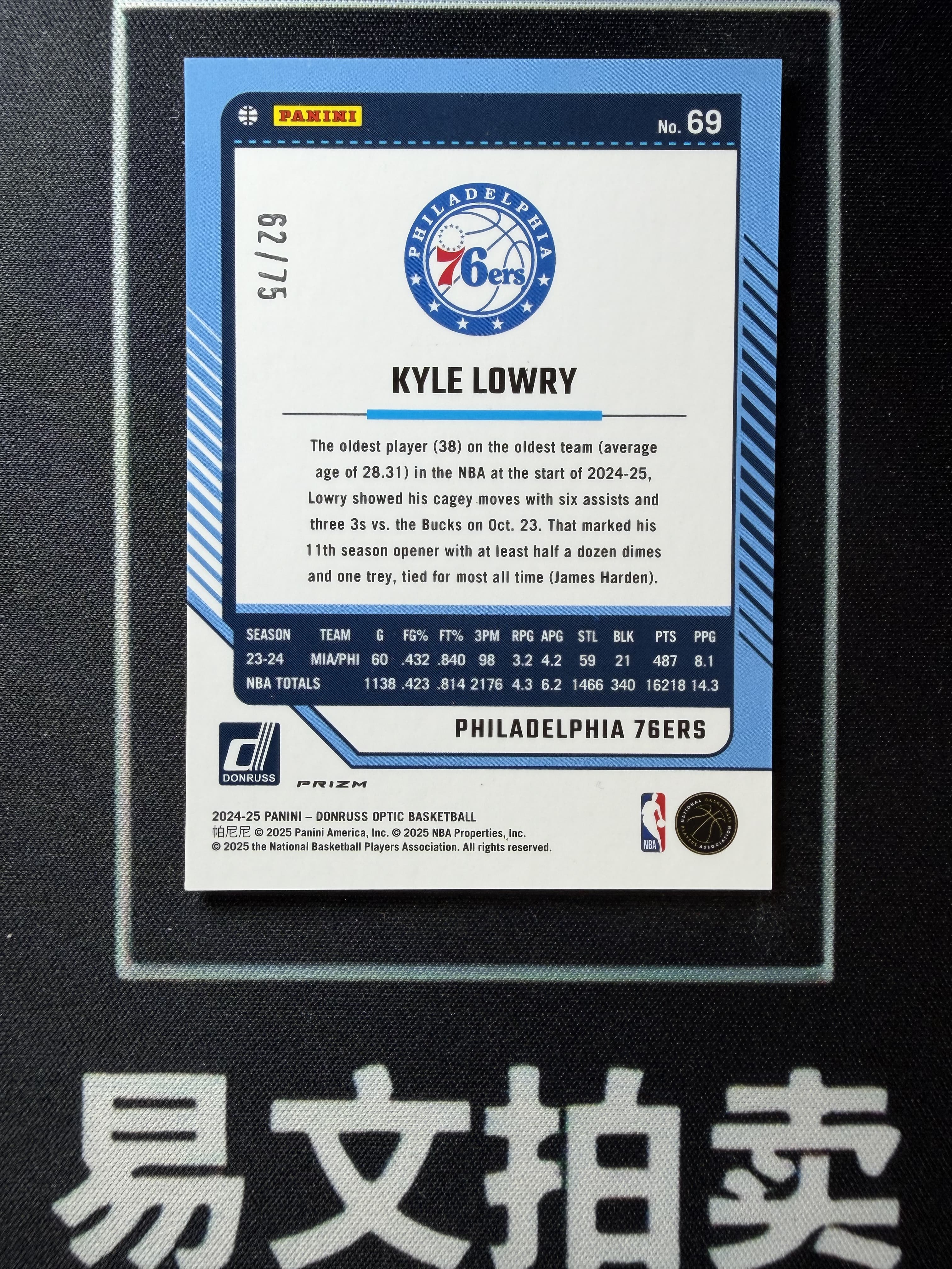 【易文拍卖 超级回款】2024-25 Panini Donruss Optic 杜蕾斯 KYLE LOWRY 凯尔 洛瑞 小钢炮 76人 62/75编 红泡泡折 #Yung