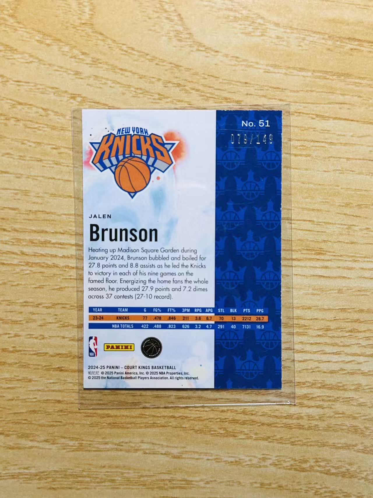 2024-25 Panini Court Kings Jalen Brunson 嘿嘿代卖 油画 杰伦 布伦森 大头 149编 尼克斯 收藏必备