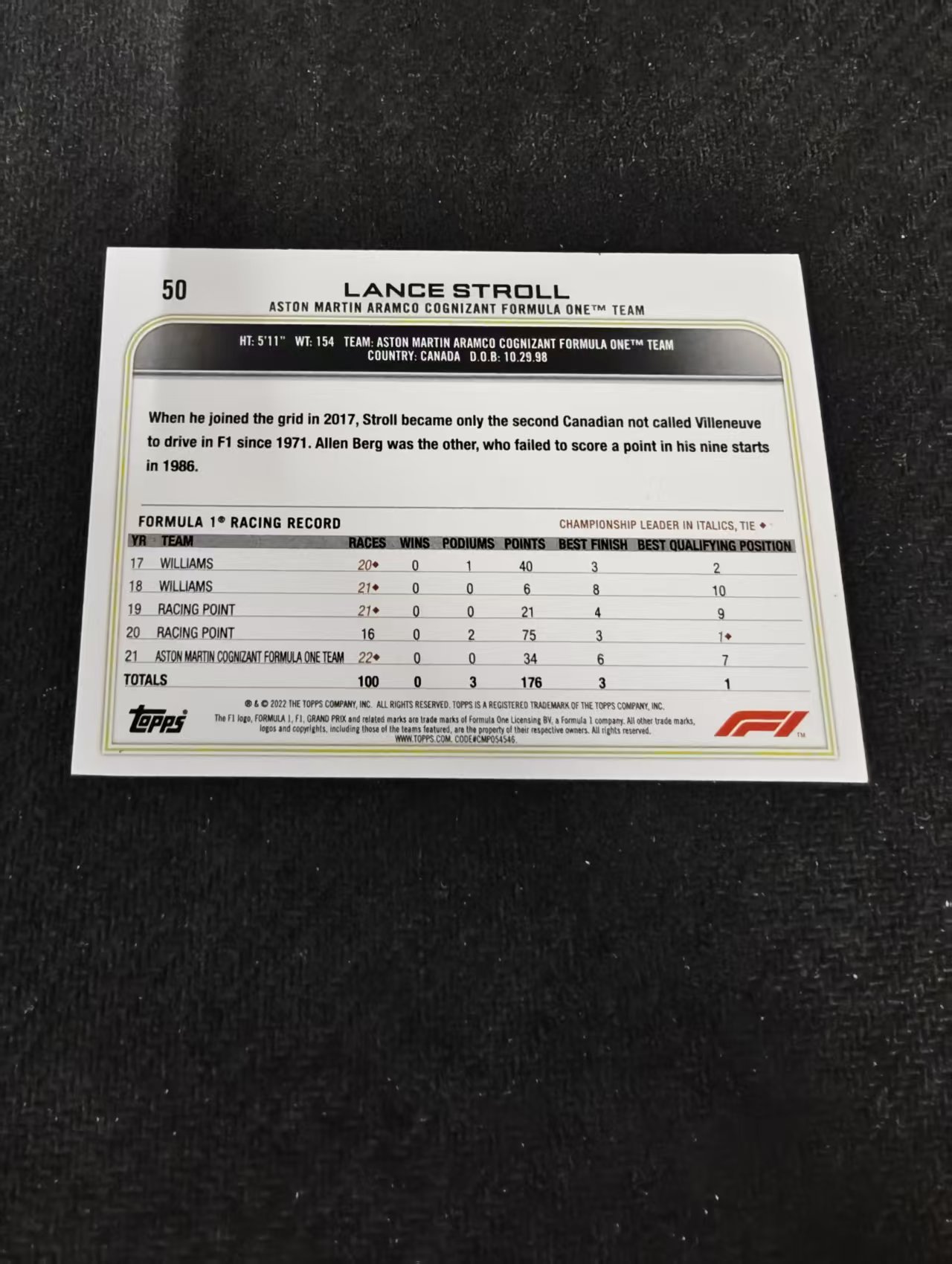 2022 Topps Chrome F1 Lance Stroll 兰斯 斯特罗尔 阿斯顿马丁 划痕 边角瑕疵 @50