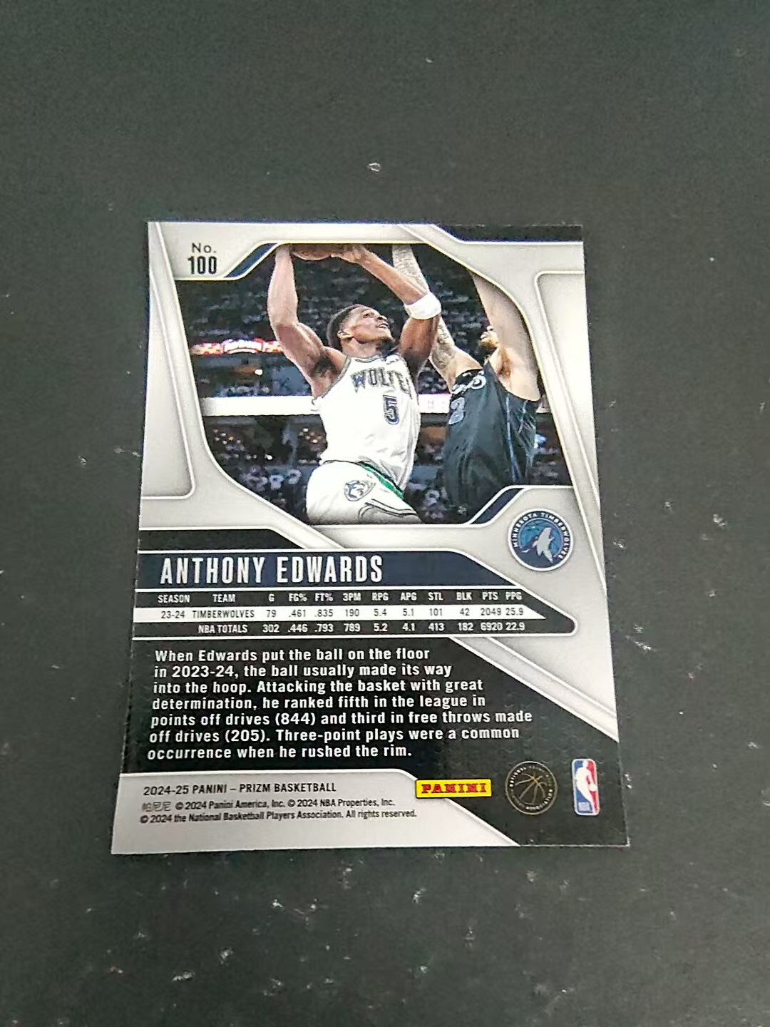 【可合并,不累计】2024-25 Panini Prizm Anthony Edwards 安东尼 爱德华兹 森林狼 PZ 划痕 边角瑕疵 #100