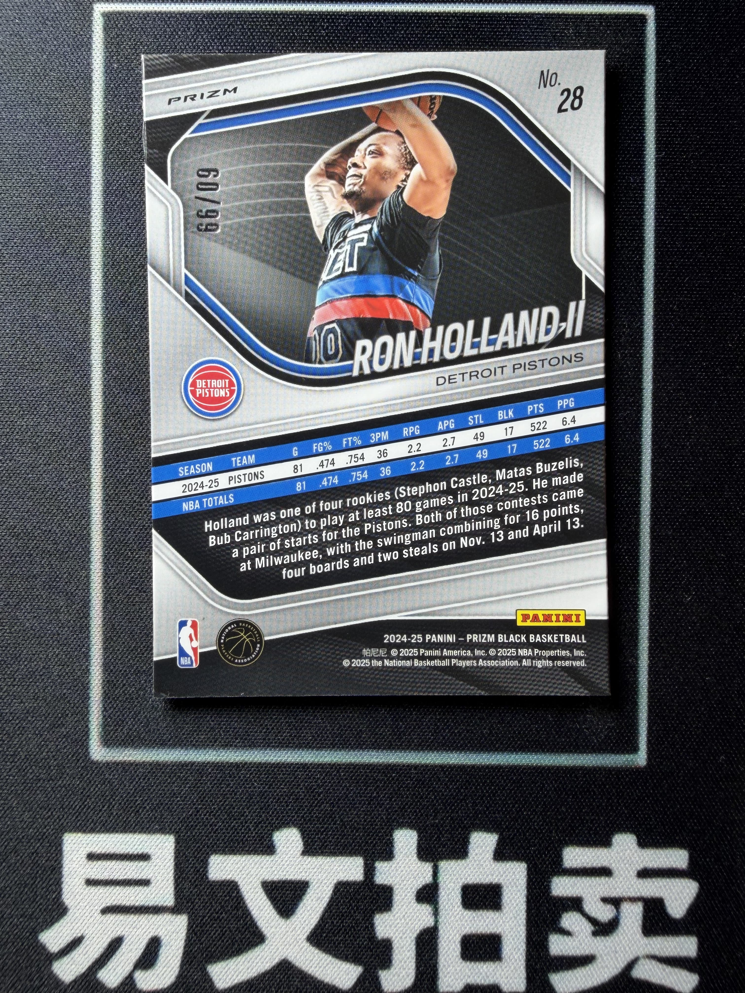 【易文拍卖 超级回款】2024-25 Panini Prizm Pz 男篮 RON HOLLAND II 活塞 罗恩 霍兰德二世 RC新秀 60/99编 紫折 #酸菜