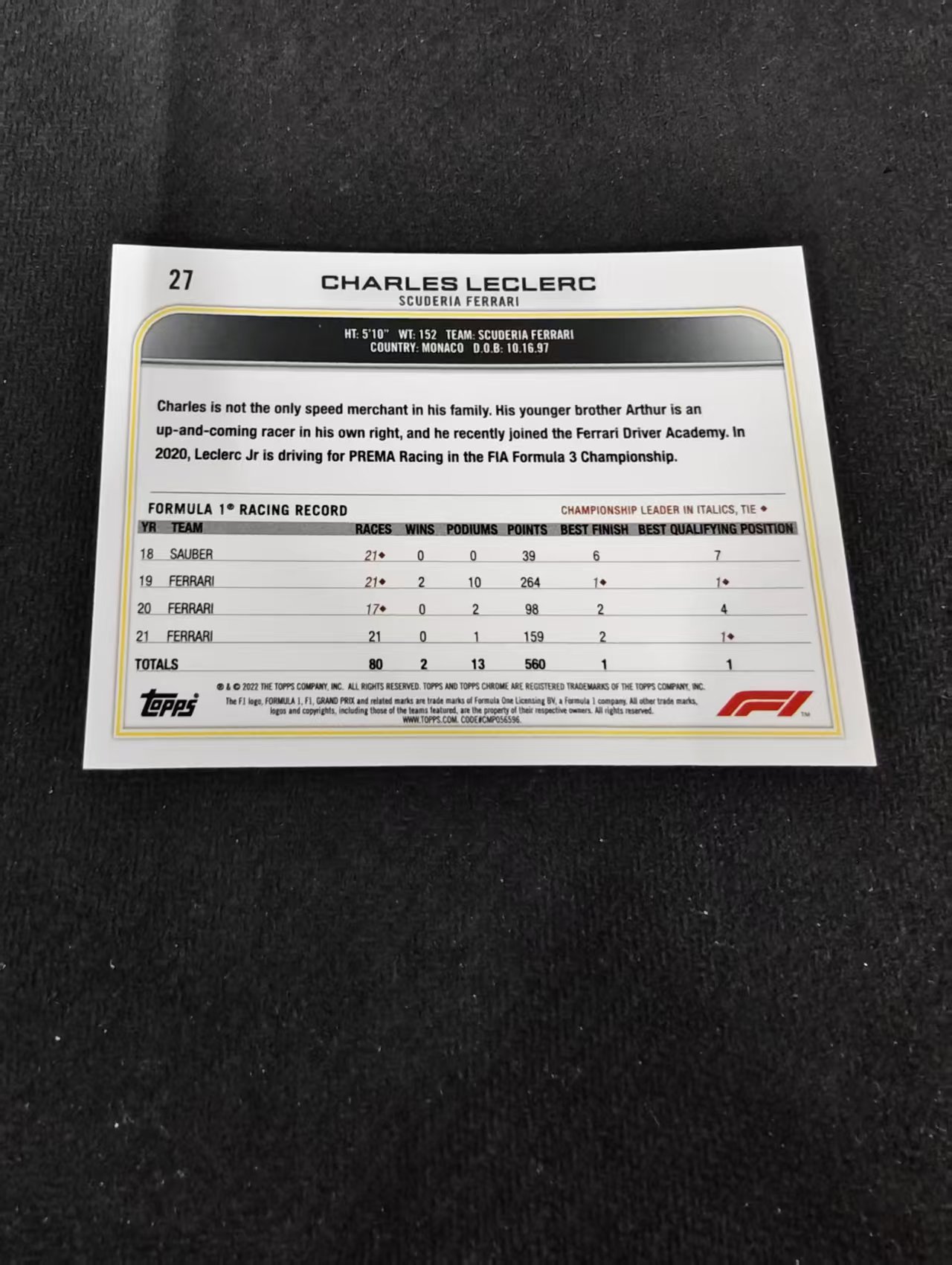 2022 Topps F1 Charles Leclerc 法拉利 夏尔 勒克莱尔 划痕 边角瑕疵#27