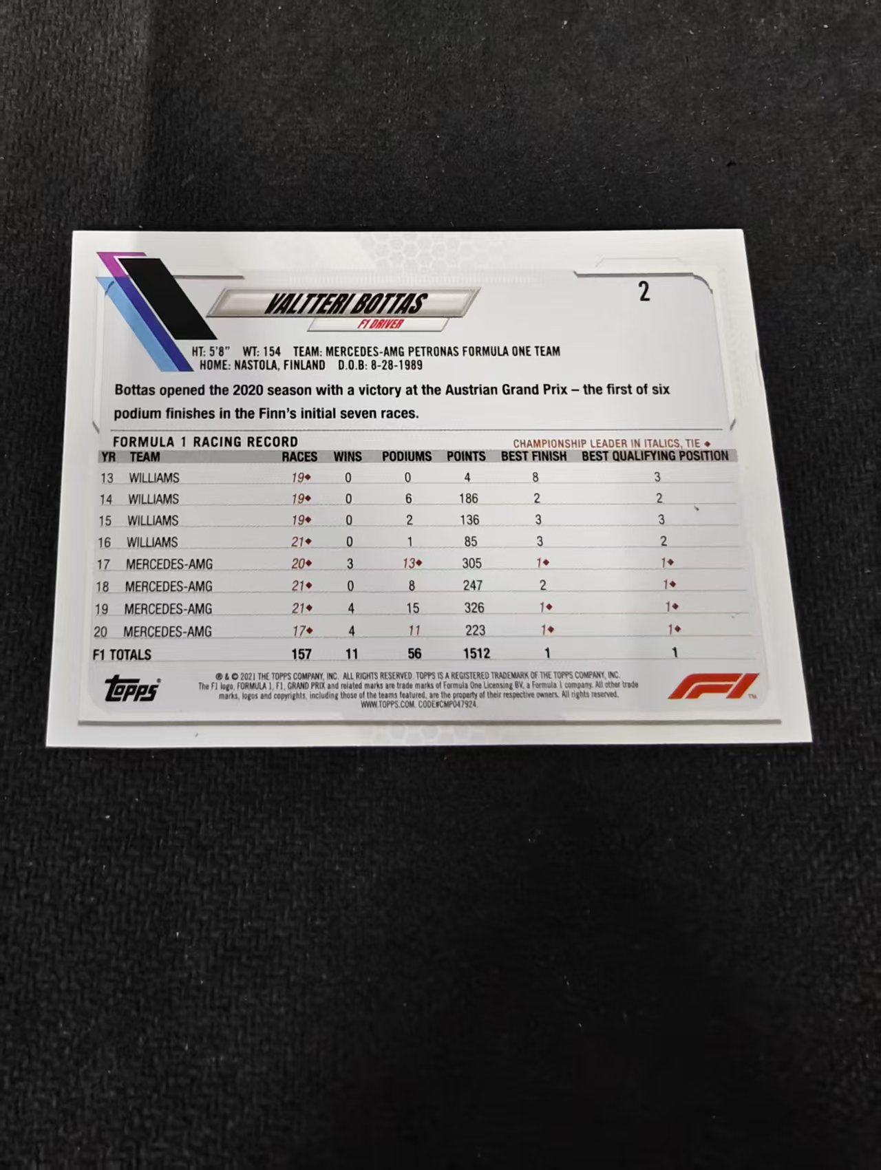 2021 Topps Chrome Valtteri Bottas F1 瓦尔特里 博塔斯 划痕 边角瑕疵 @2