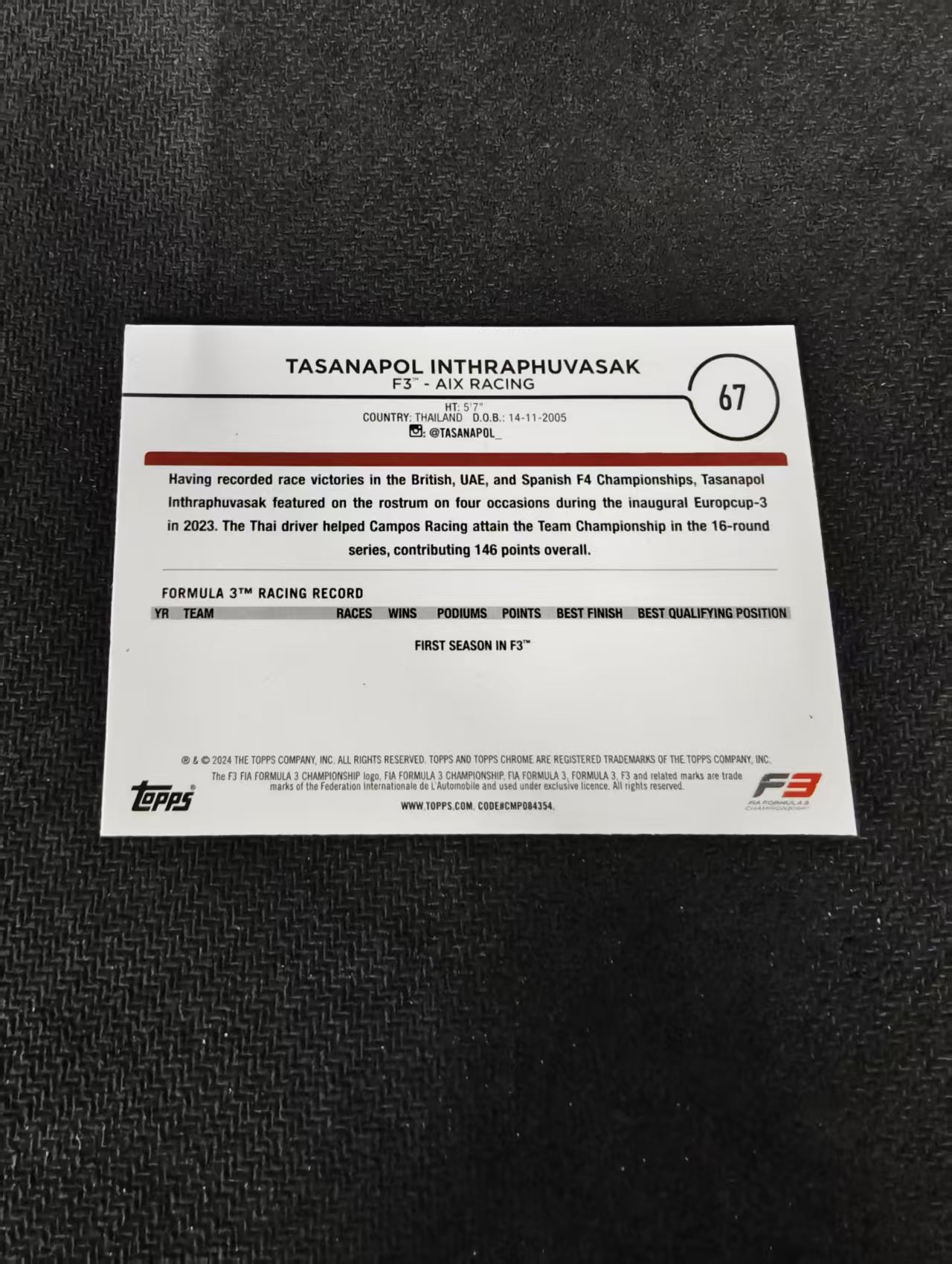 2024 Topps Chrome F1 Tasanapol Inthraphuvasak 塔萨那普 因查华沙 F3 划痕 边角瑕疵 #67