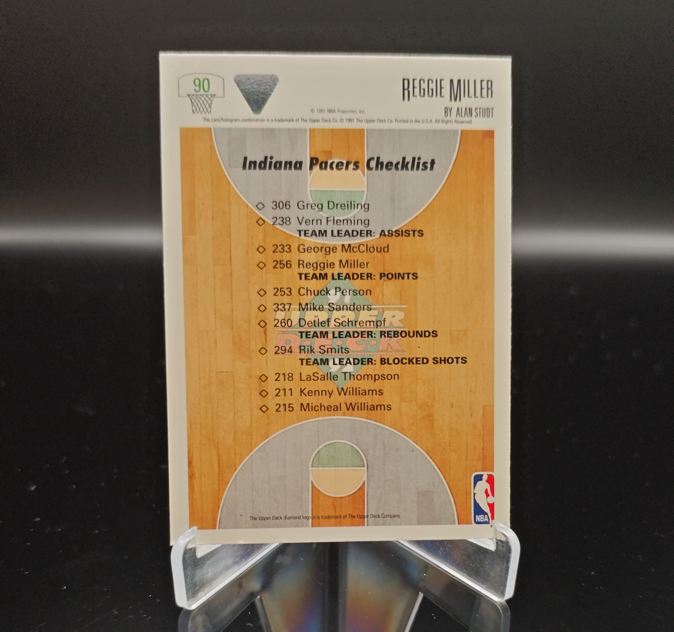 1991 Upper Deck The Collector's Choice Reggie Miller #90 ud 雷吉米勒 印第安纳那步行者 漫画风卡品如图