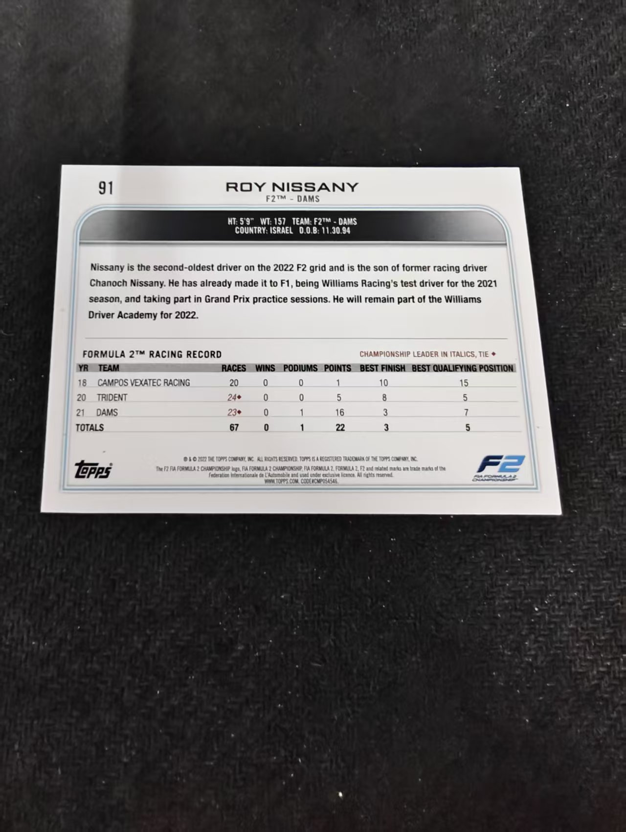 2022 Topps Chrome F1 Roy Nissany 罗伊 尼萨尼 F2 划痕 边角瑕疵@91