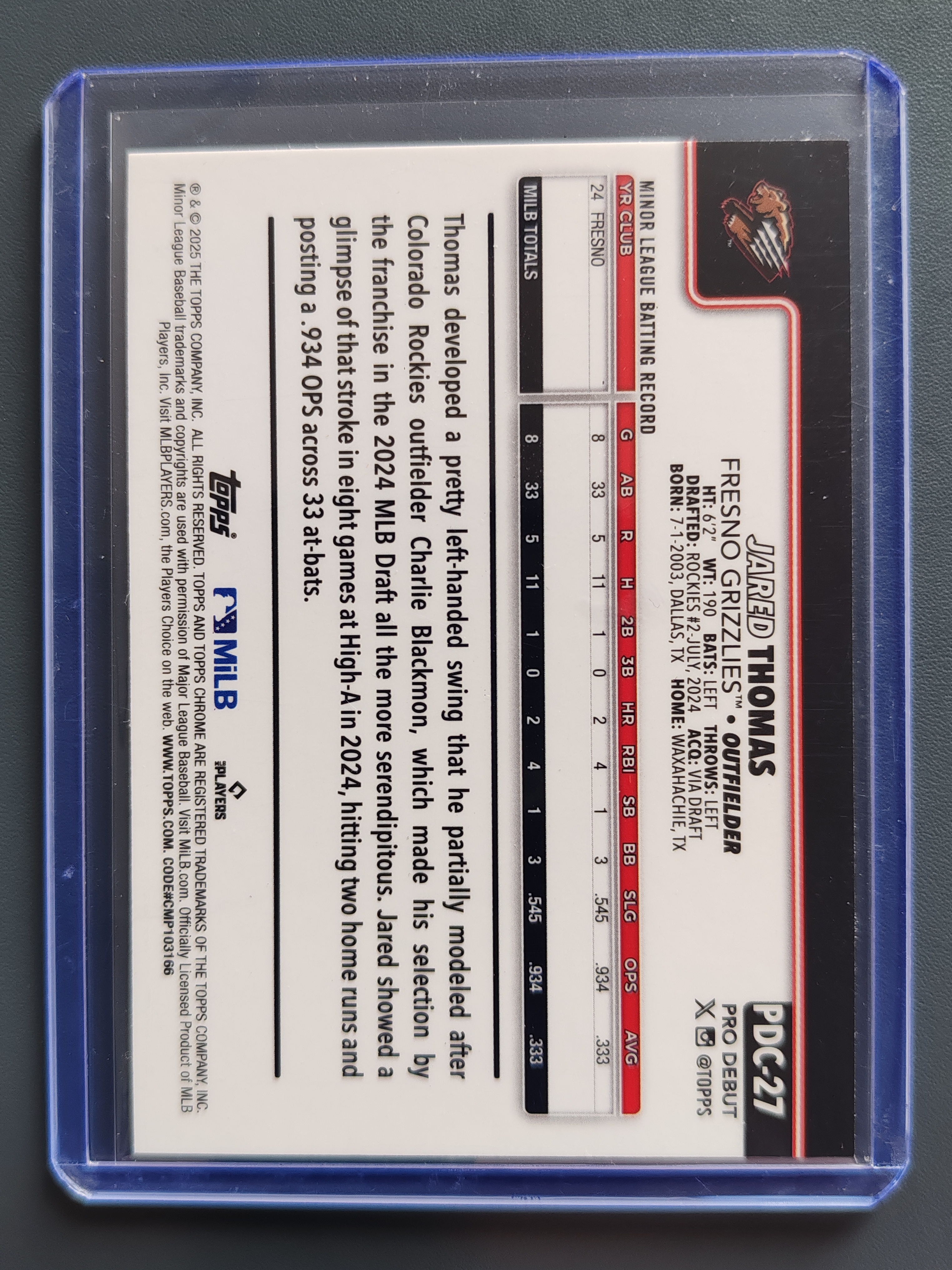 2025 Topps Pro Debut Jared Thomas 银棋盘折!【9527】