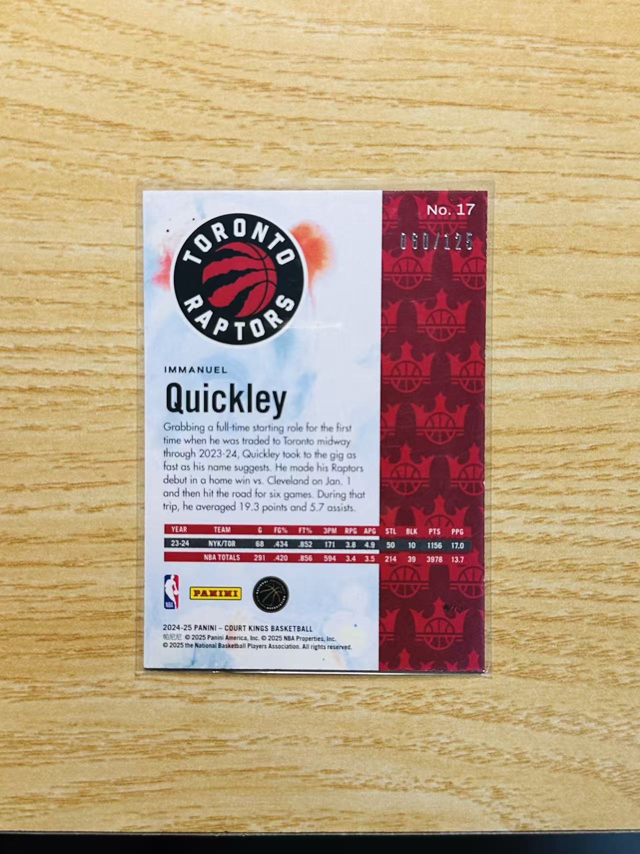 2024-25 Panini Court Kings Immanuel Quickley 嘿嘿代卖 油画 伊曼纽尔 奎克利 125编 猛龙 收藏必备