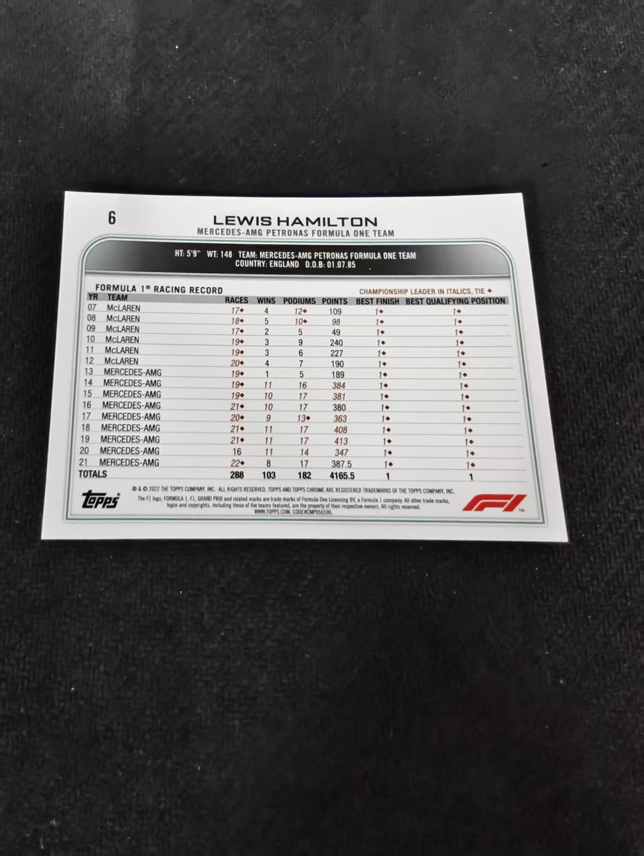 2022 Topps Chrome F1 Lewis Hamilton 刘易斯 汉密尔顿 AMG梅赛德斯奔驰 划痕 边角瑕疵 #6