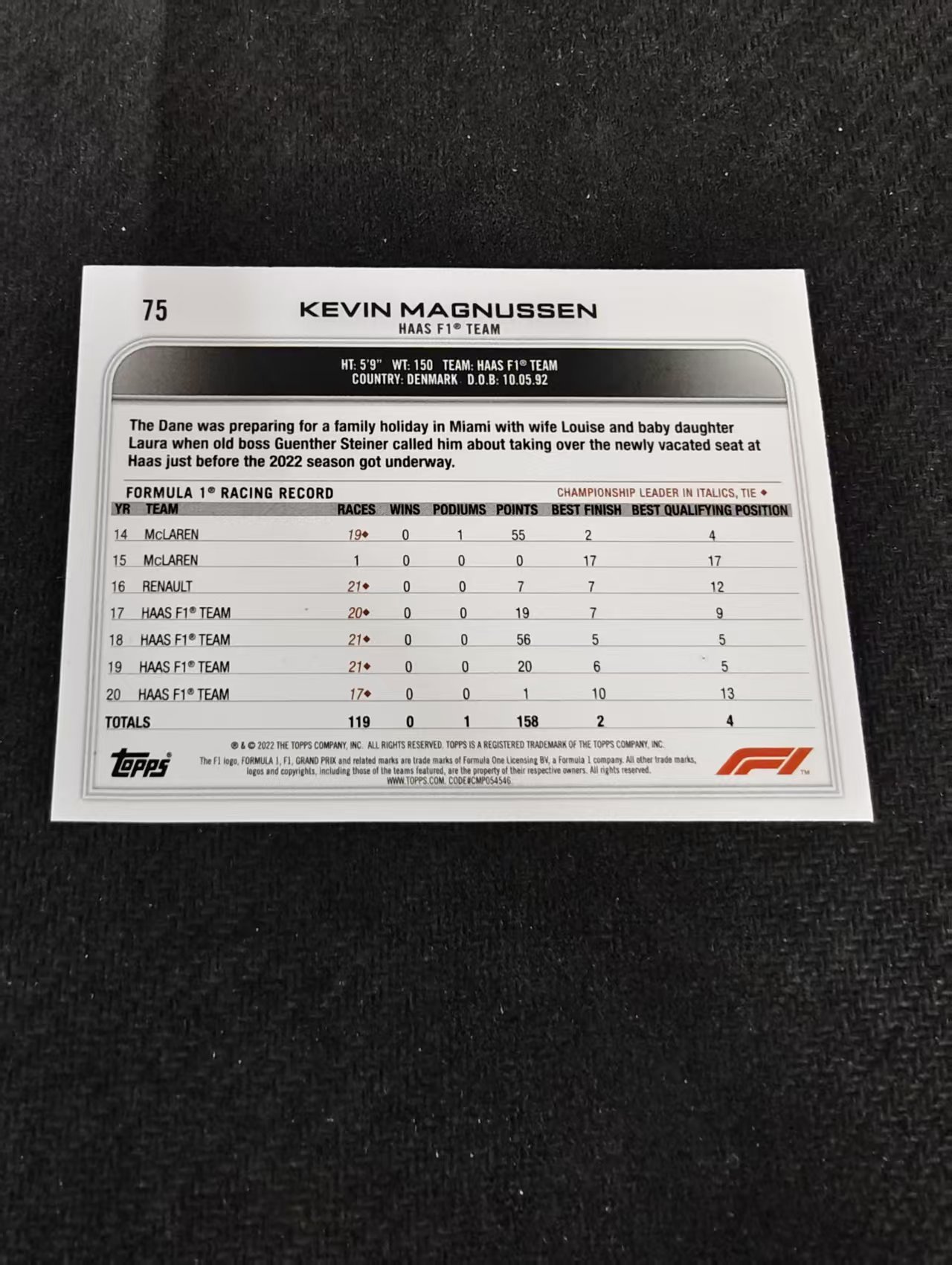 2022 Topps Chrome F1 Kevin Magnussen 凯文 马格努森 哈斯 划痕 边角瑕疵@75