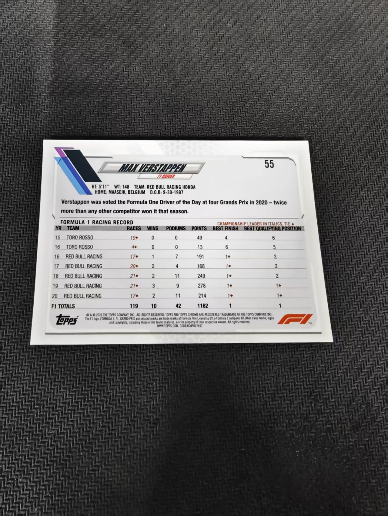 【可合并,不累计】2021 Topps Chrome Max Verstappen F1 维斯塔潘 红牛 划痕 边角瑕疵 #55
