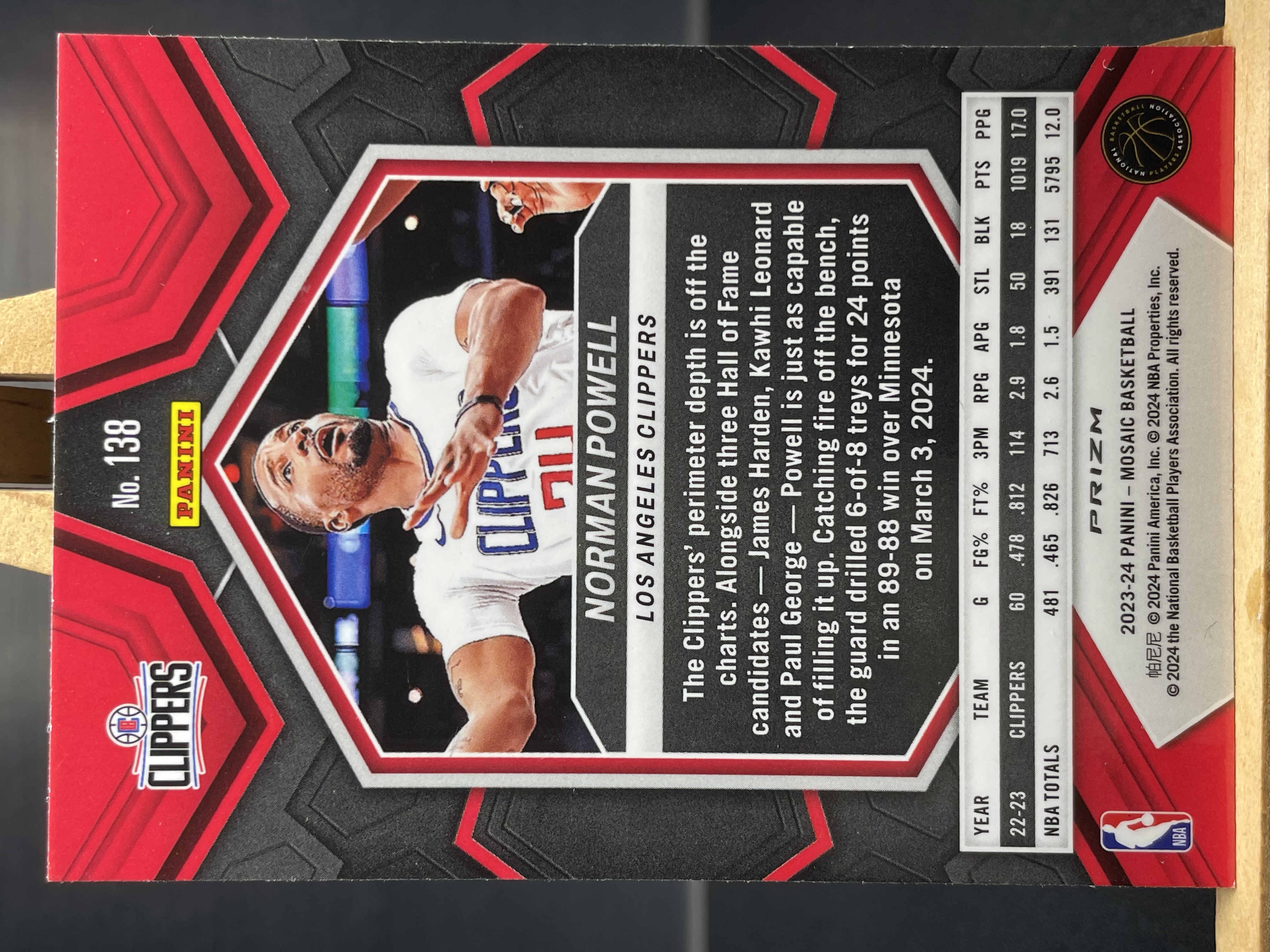 (B7) 2023-24 PANINI 马赛克 折射 诺曼 鲍威尔 快船 近期大热球星 收藏凑套必备 卡品如图 !!!