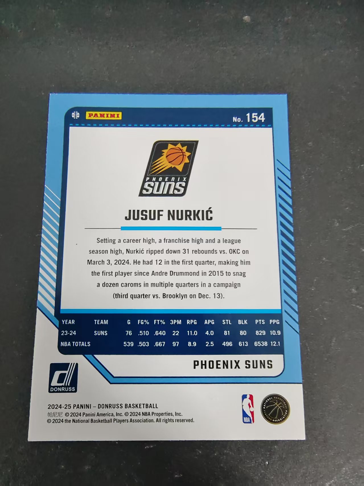 【可合并,不累计】2024-25 Panini Donruss Jusuf Nurkic 尤素夫 努尔基奇 太阳 杜蕾斯 边角瑕疵 #154